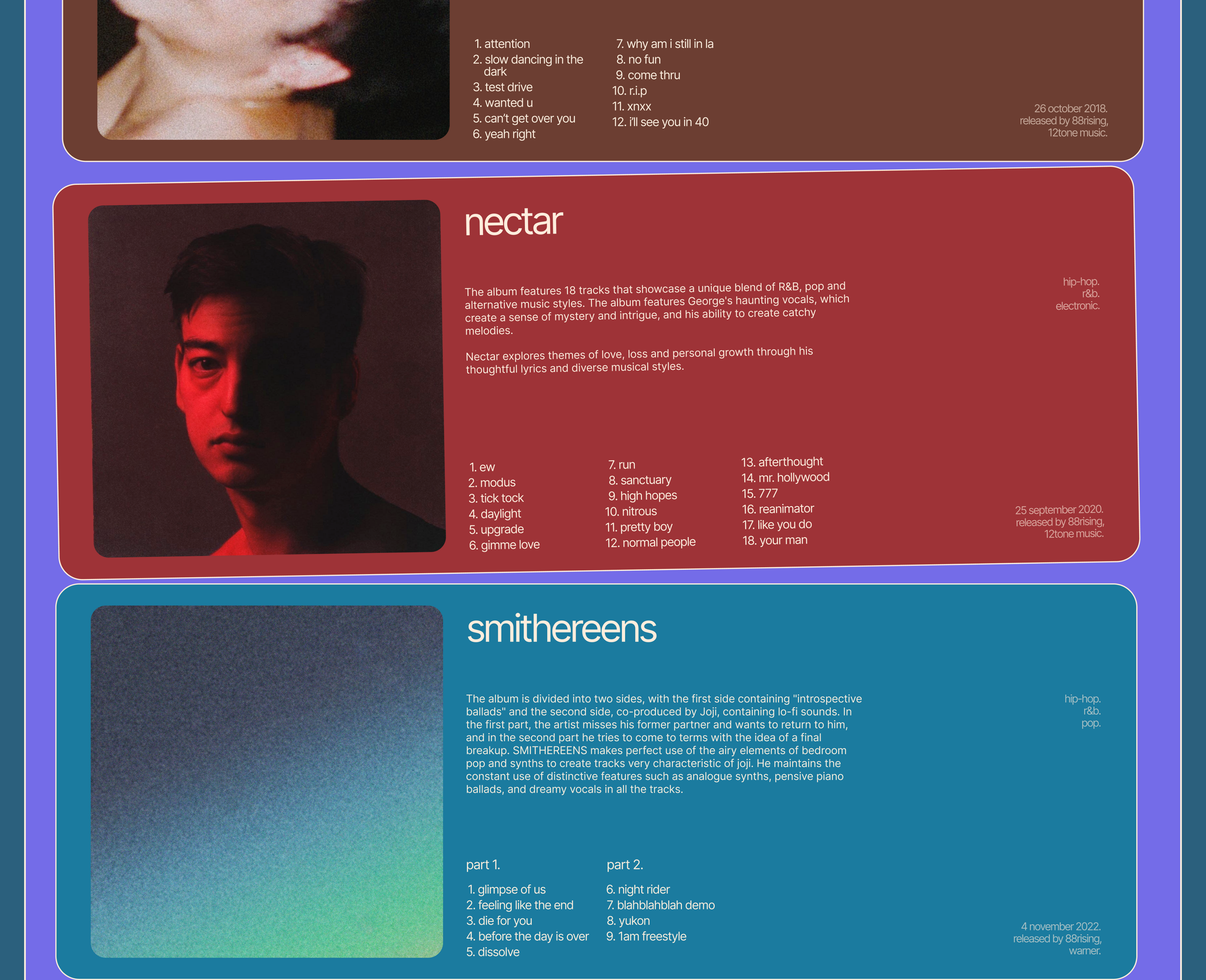 longread about joji — Изображение №9 — Интерфейсы, Иллюстрация на Dprofile