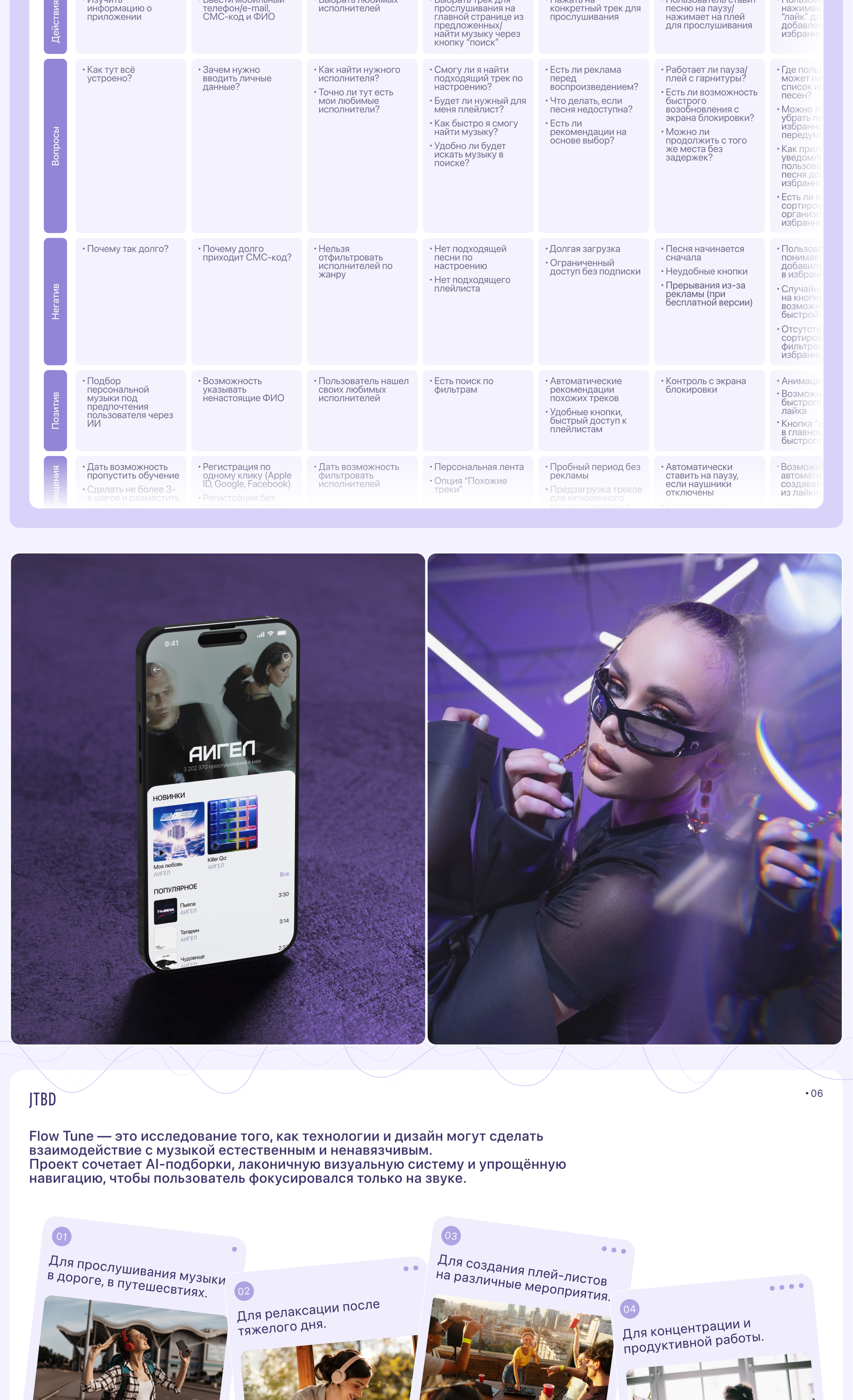 Mobile App | FlowTune — Изображение №3 — Интерфейсы на Dprofile