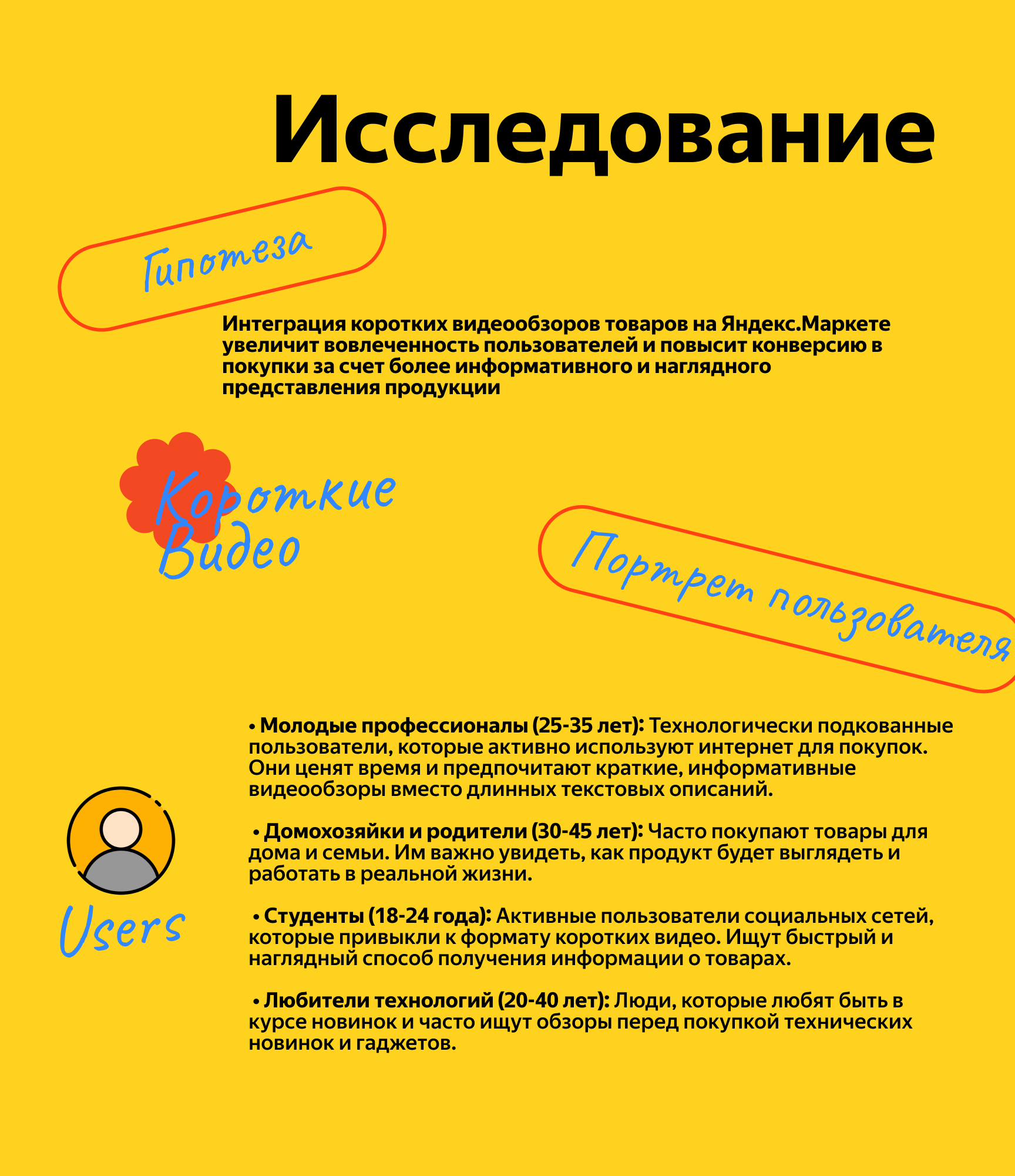 Яндекс.Маркет  Короткие видео — Изображение №2 — Брендинг на Dprofile