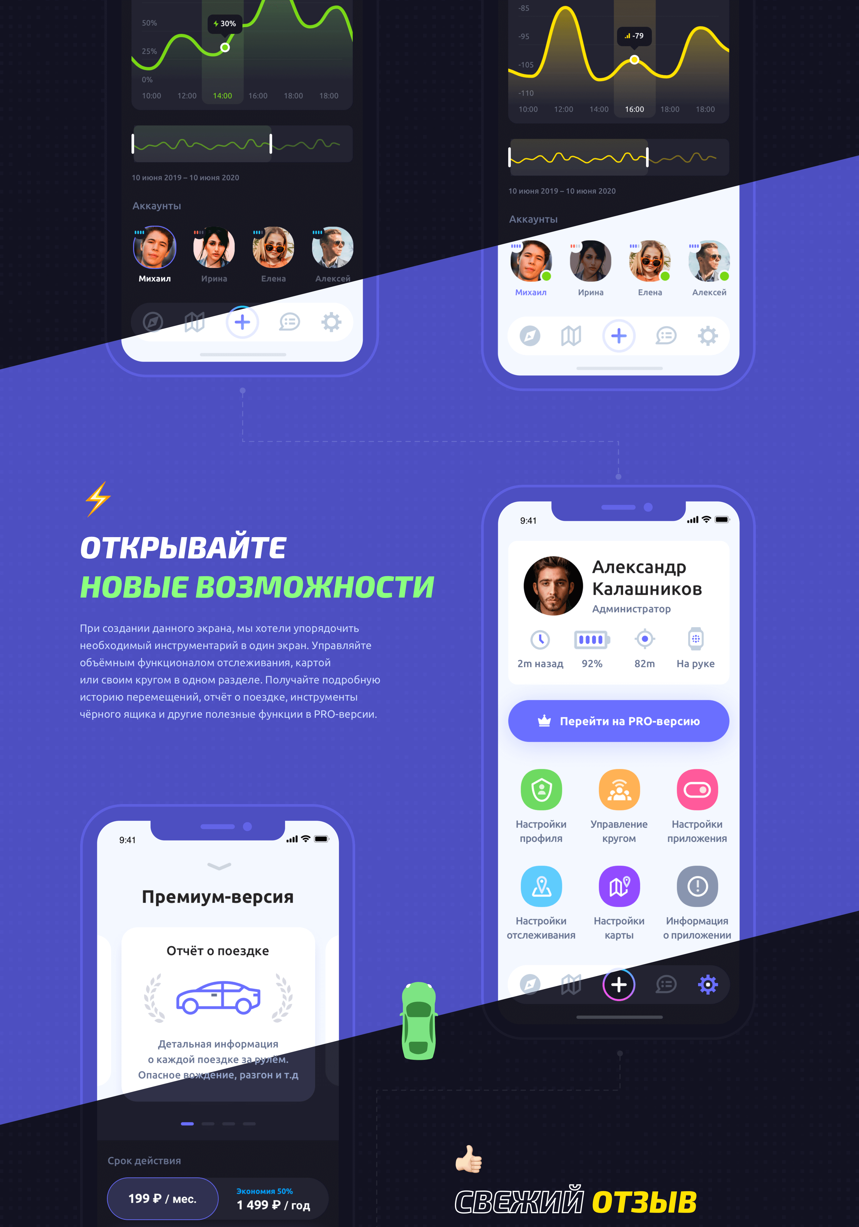 NAVIGRAM — GPS Locator x Messenger x App Design — Изображение №6 — Интерфейсы, Маркетинг на Dprofile