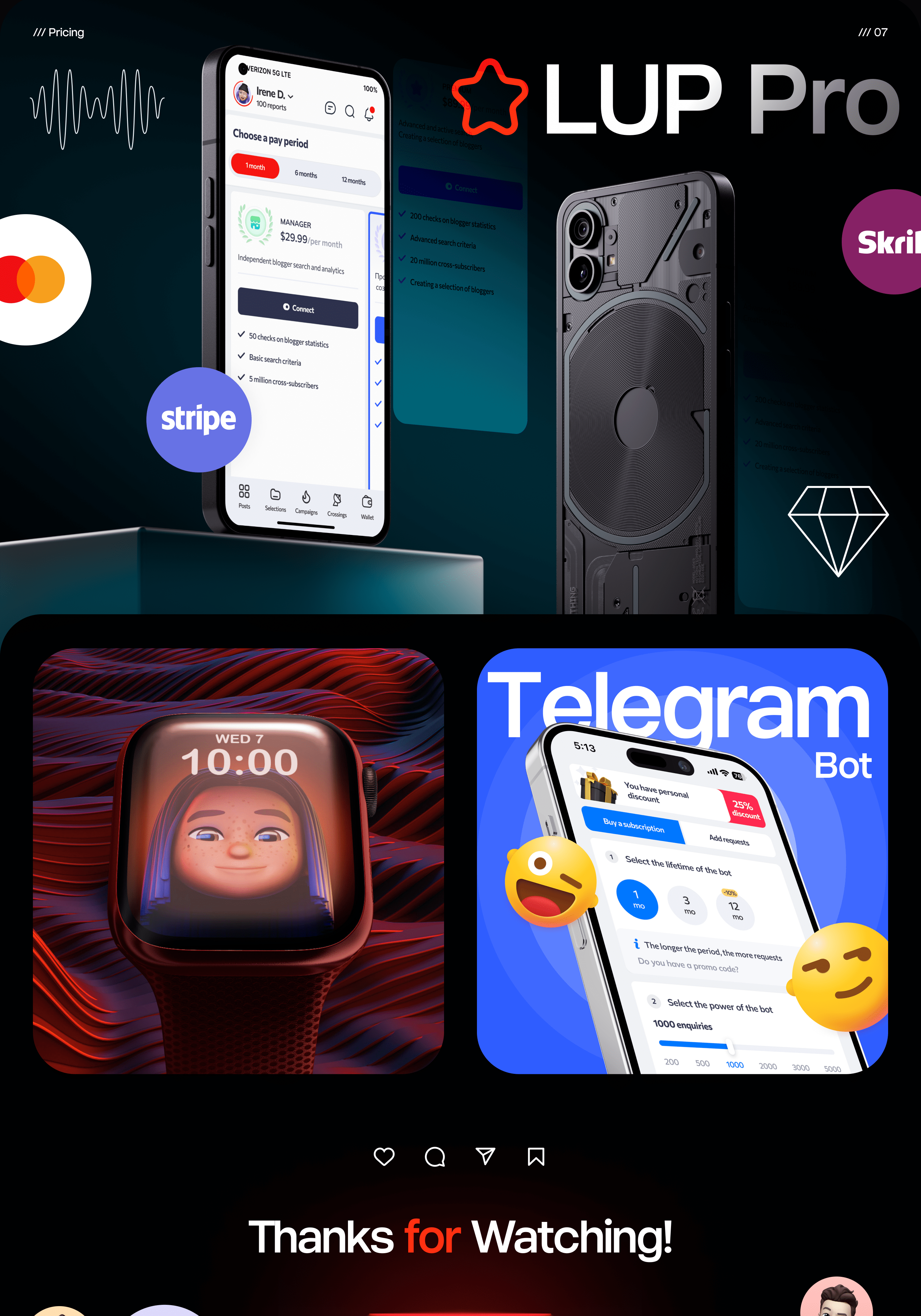 LabelUp® Influencer Platform — Изображение №10 — Интерфейсы, Анимация на Dprofile