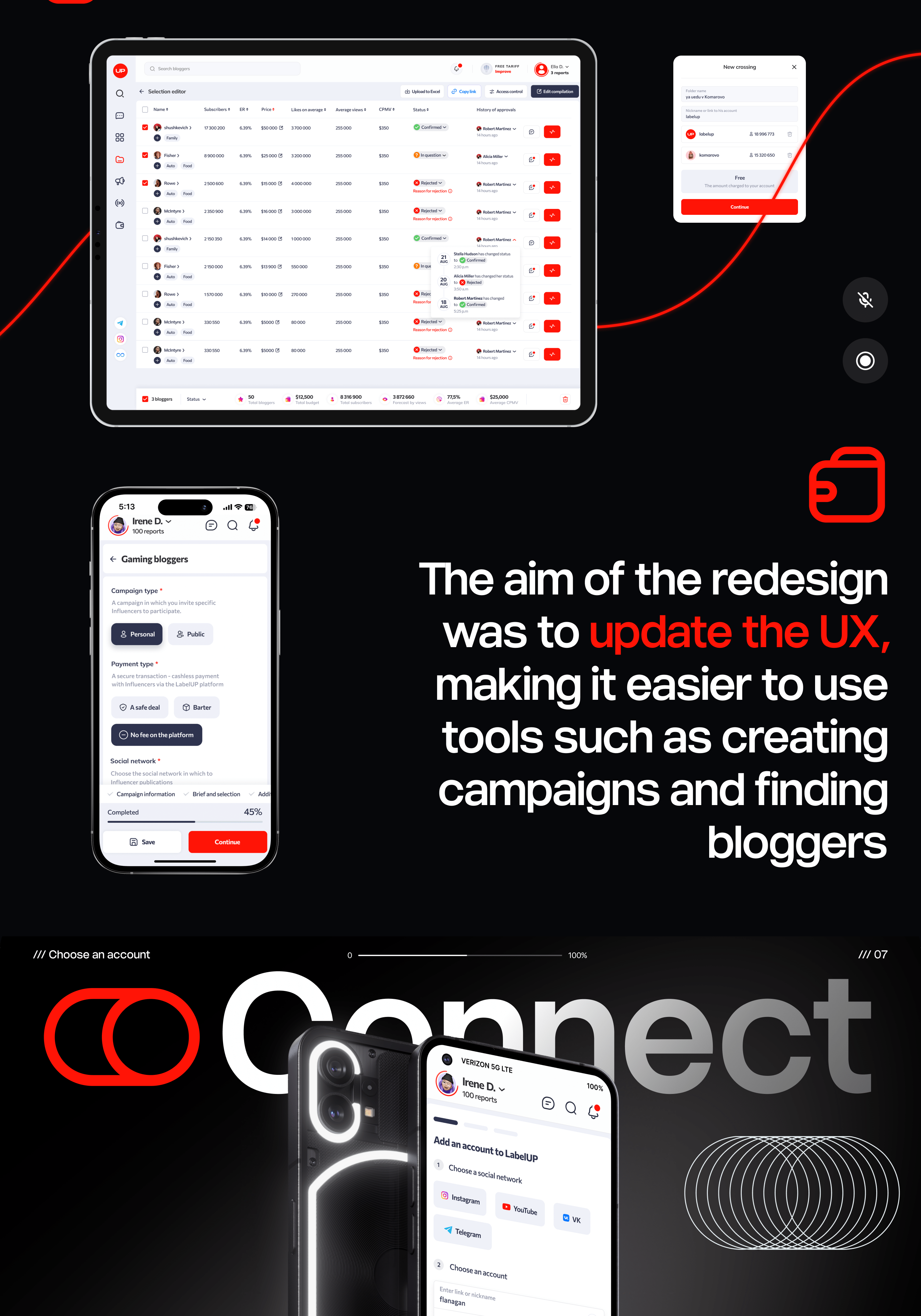 LabelUp® Influencer Platform — Изображение №8 — Интерфейсы, Анимация на Dprofile