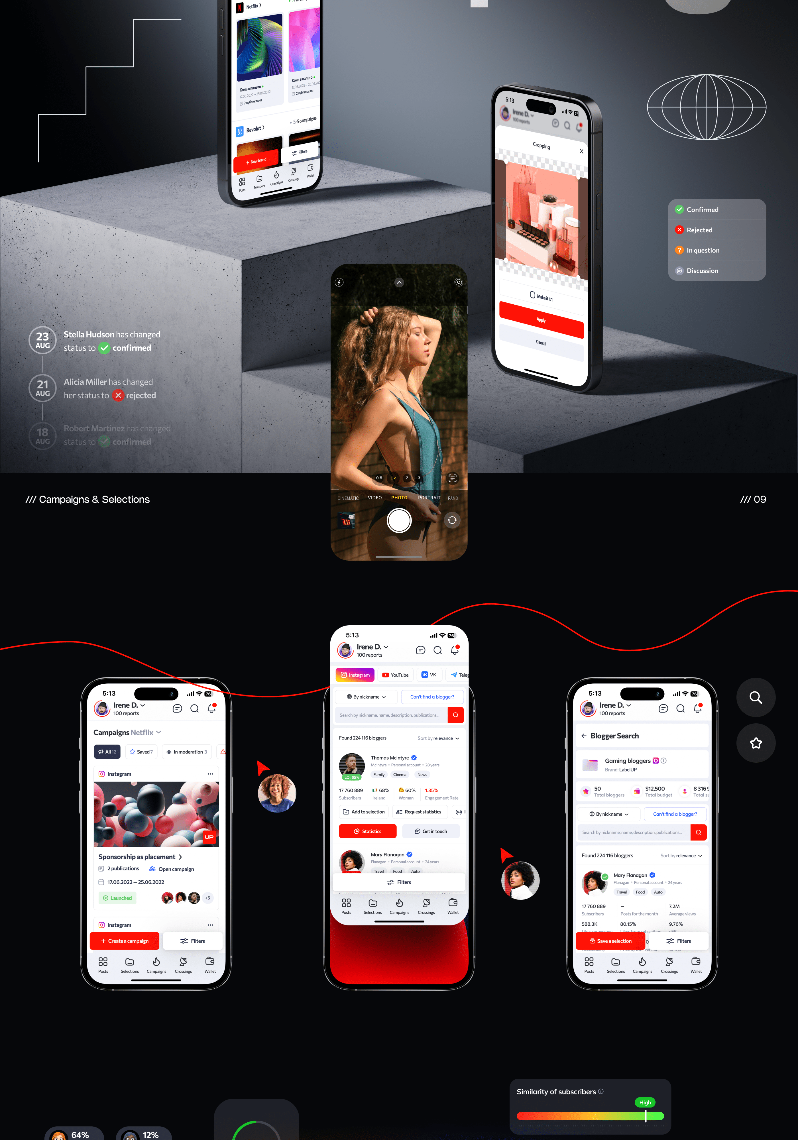LabelUp® Influencer Platform — Изображение №6 — Интерфейсы, Анимация на Dprofile