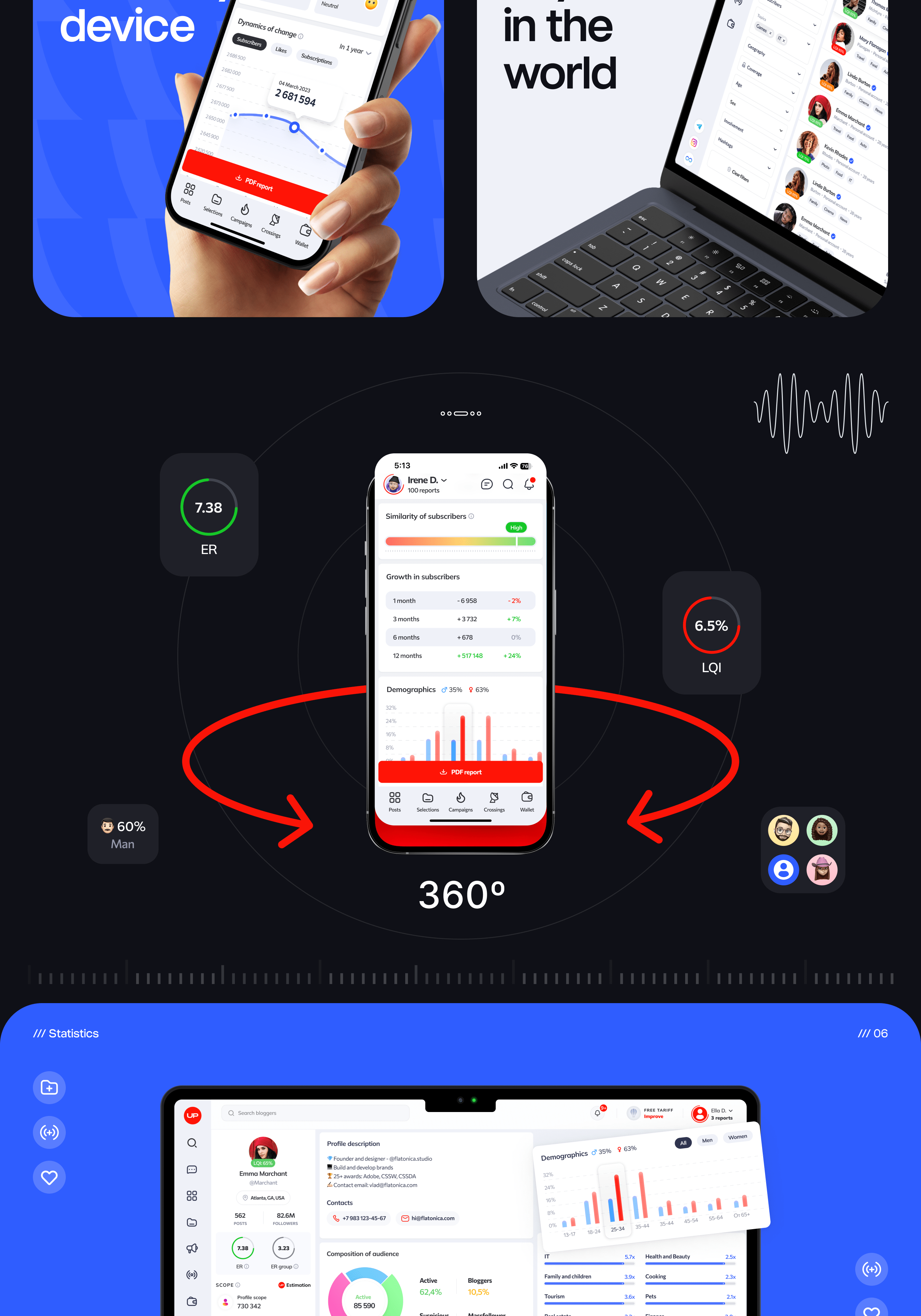 LabelUp® Influencer Platform — Изображение №4 — Интерфейсы, Анимация на Dprofile