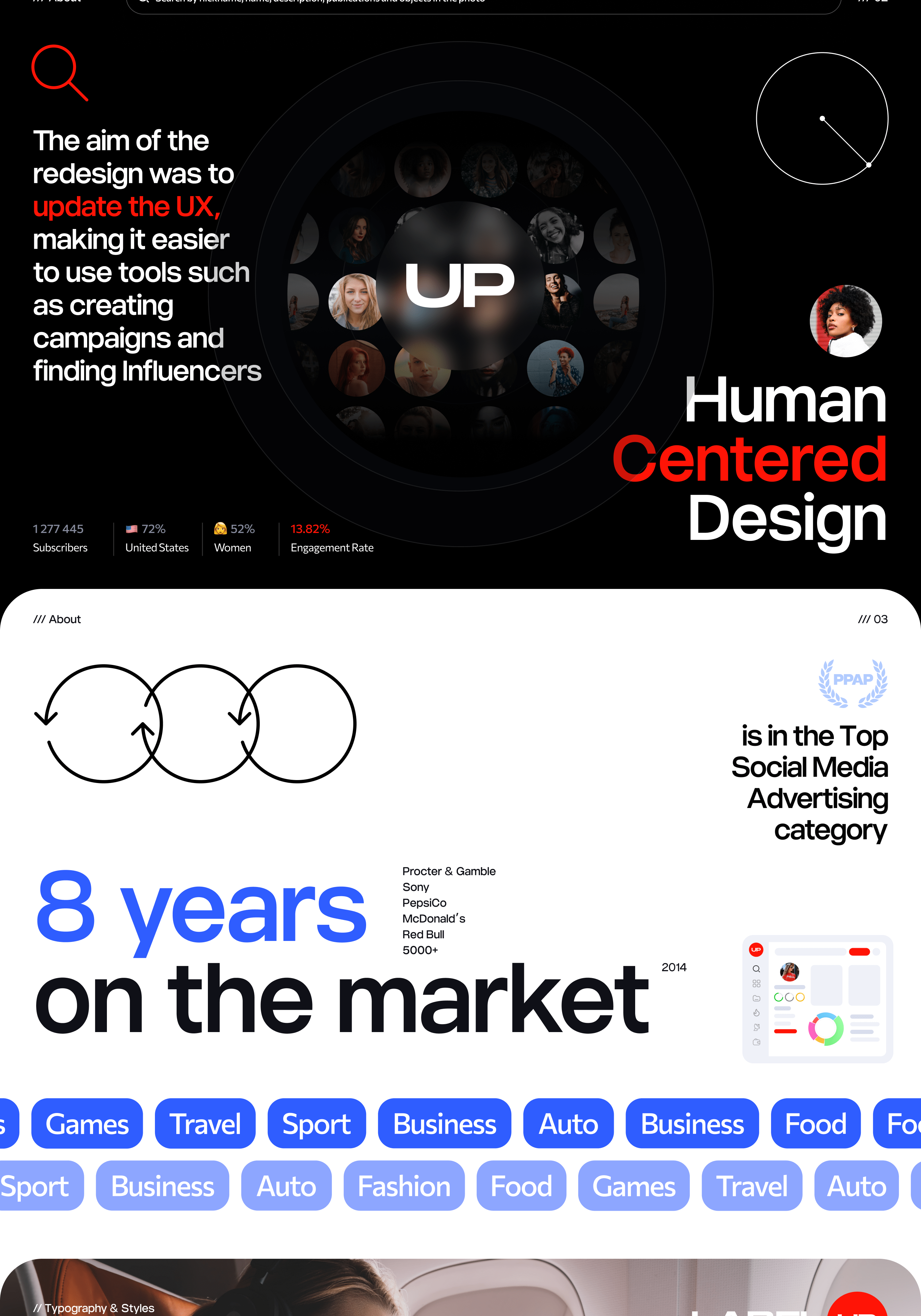 LabelUp® Influencer Platform — Изображение №2 — Интерфейсы, Анимация на Dprofile