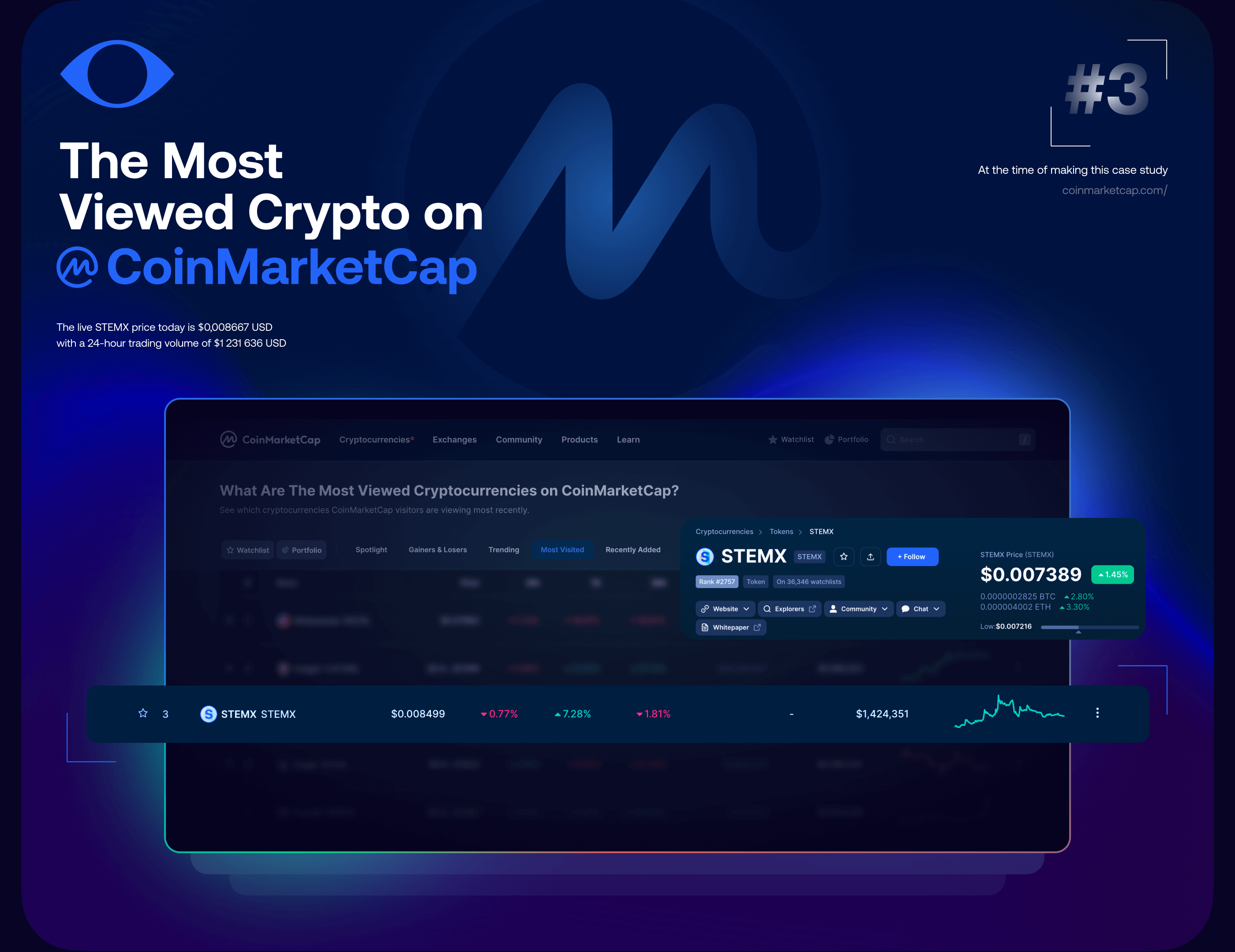 Stem® Redesign — Изображение №1 — Интерфейсы, Иллюстрация на Dprofile