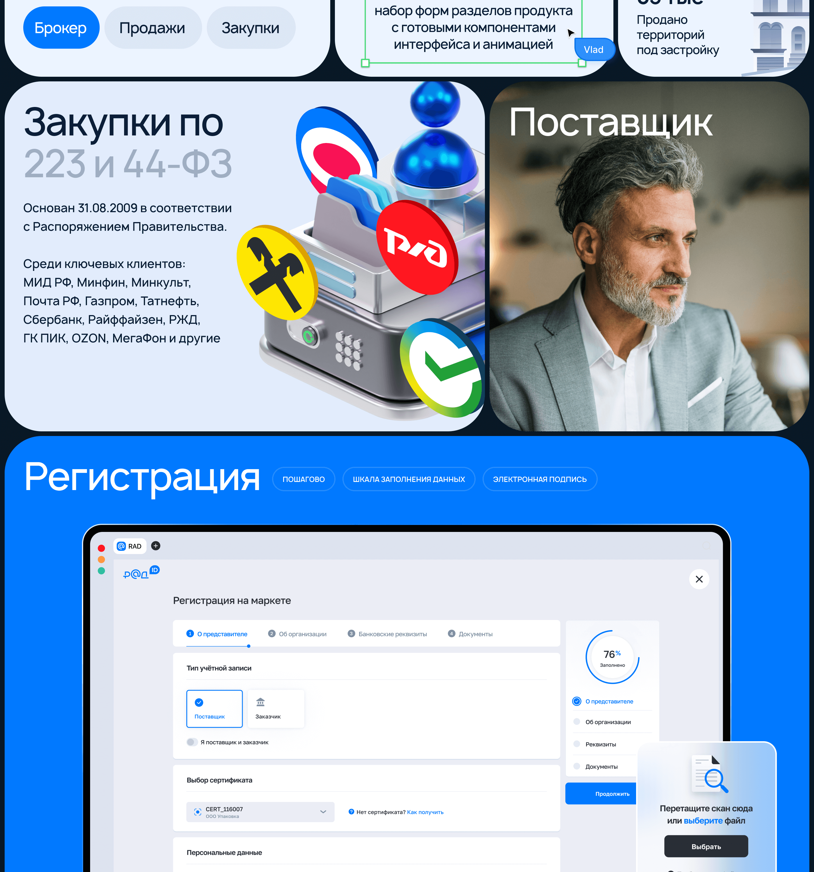 RAD® Ecosystem — Изображение №2 — Интерфейсы, Маркетинг на Dprofile