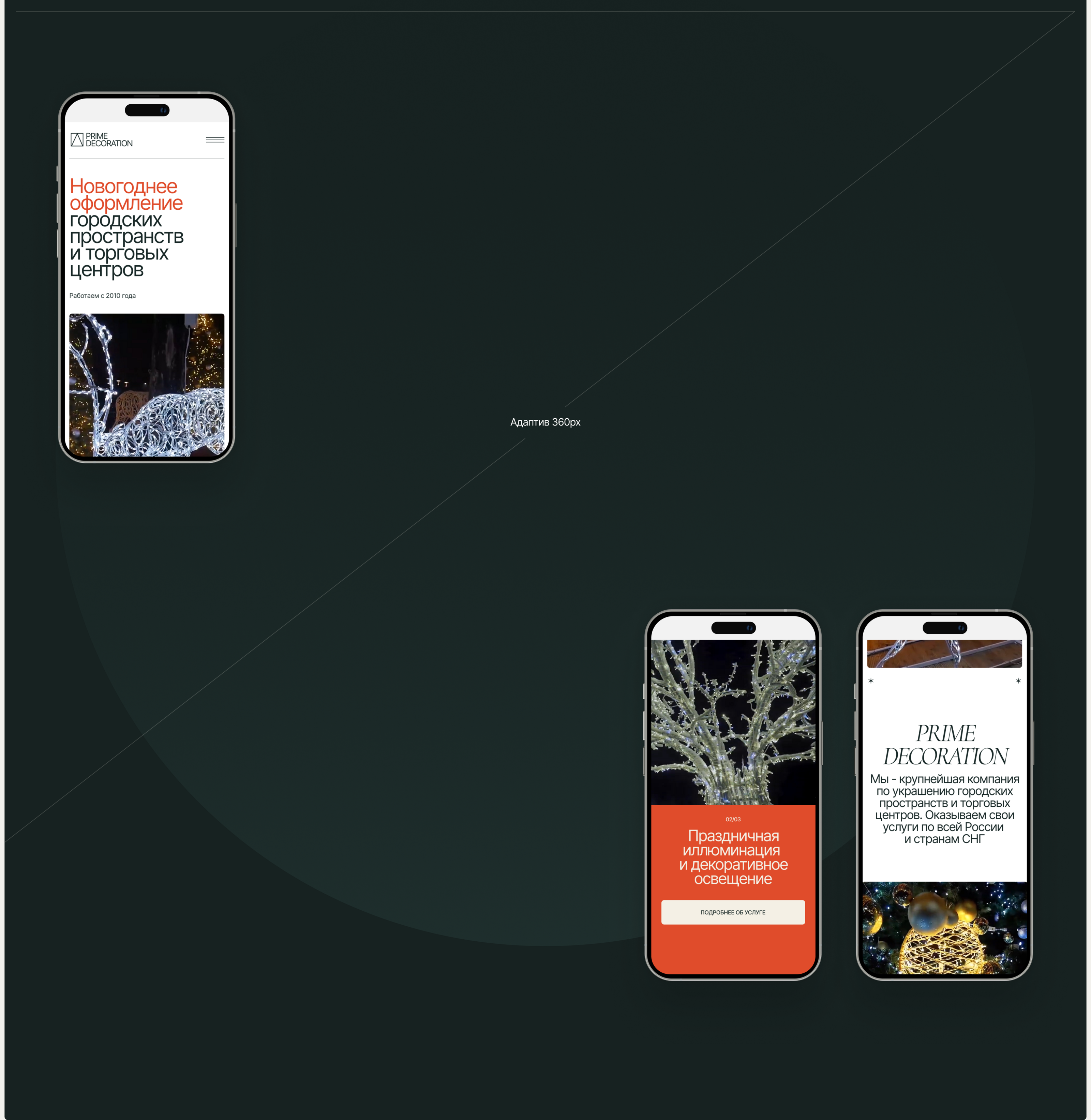PRIME DECORATION | Corporate website — Изображение №7 — Интерфейсы, Анимация на Dprofile