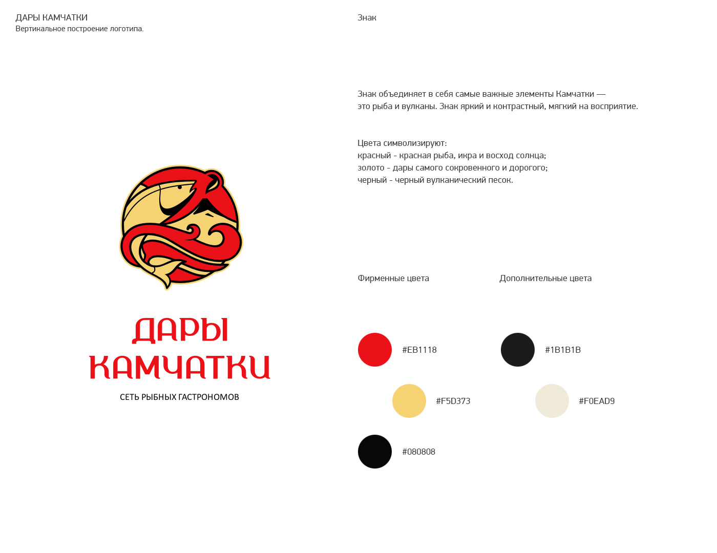 ДАРЫ КАМЧАТКИ — Изображение №2 — Брендинг, Маркетинг на Dprofile
