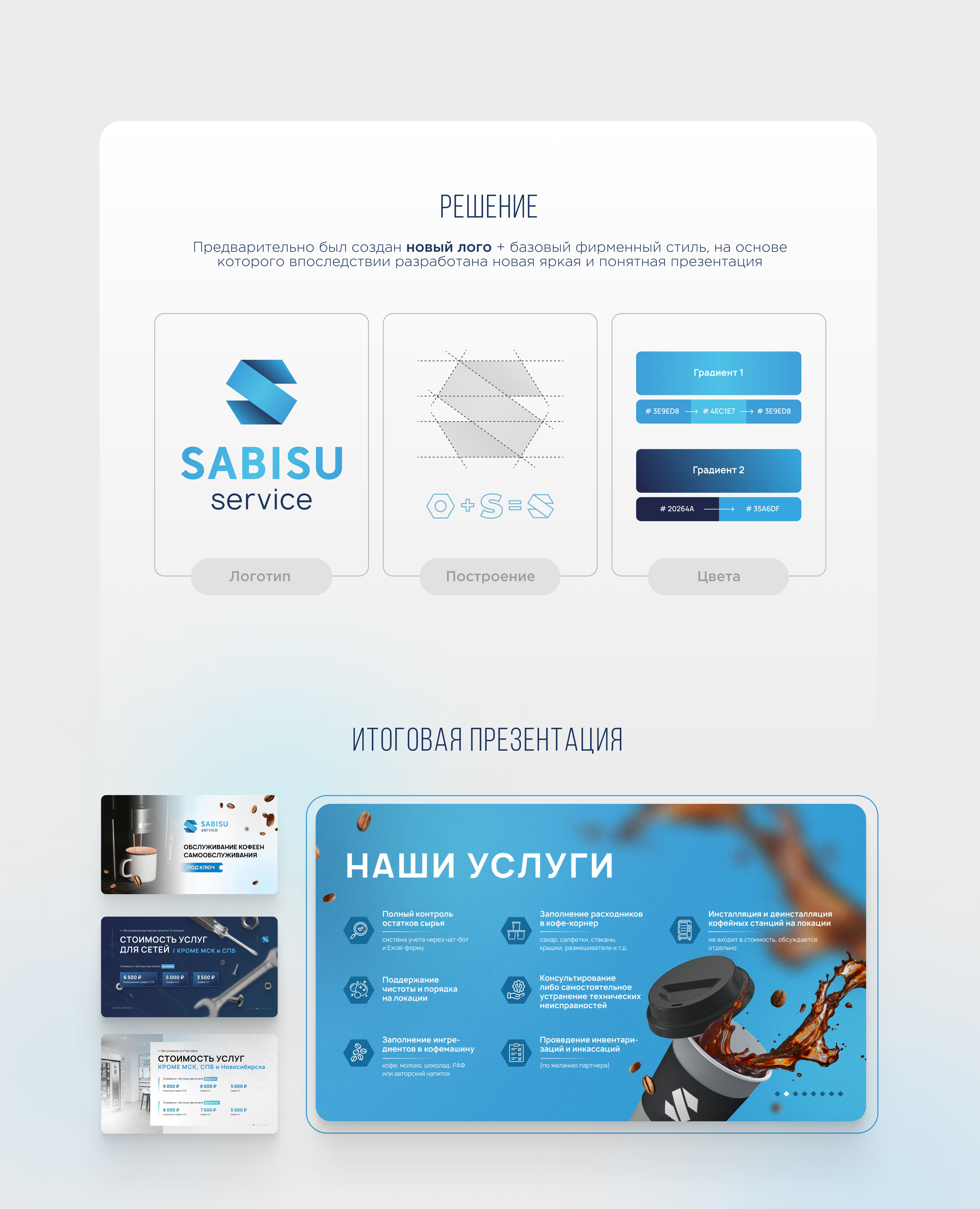 Редизайн презентации — Изображение №2 — Маркетинг на Dprofile