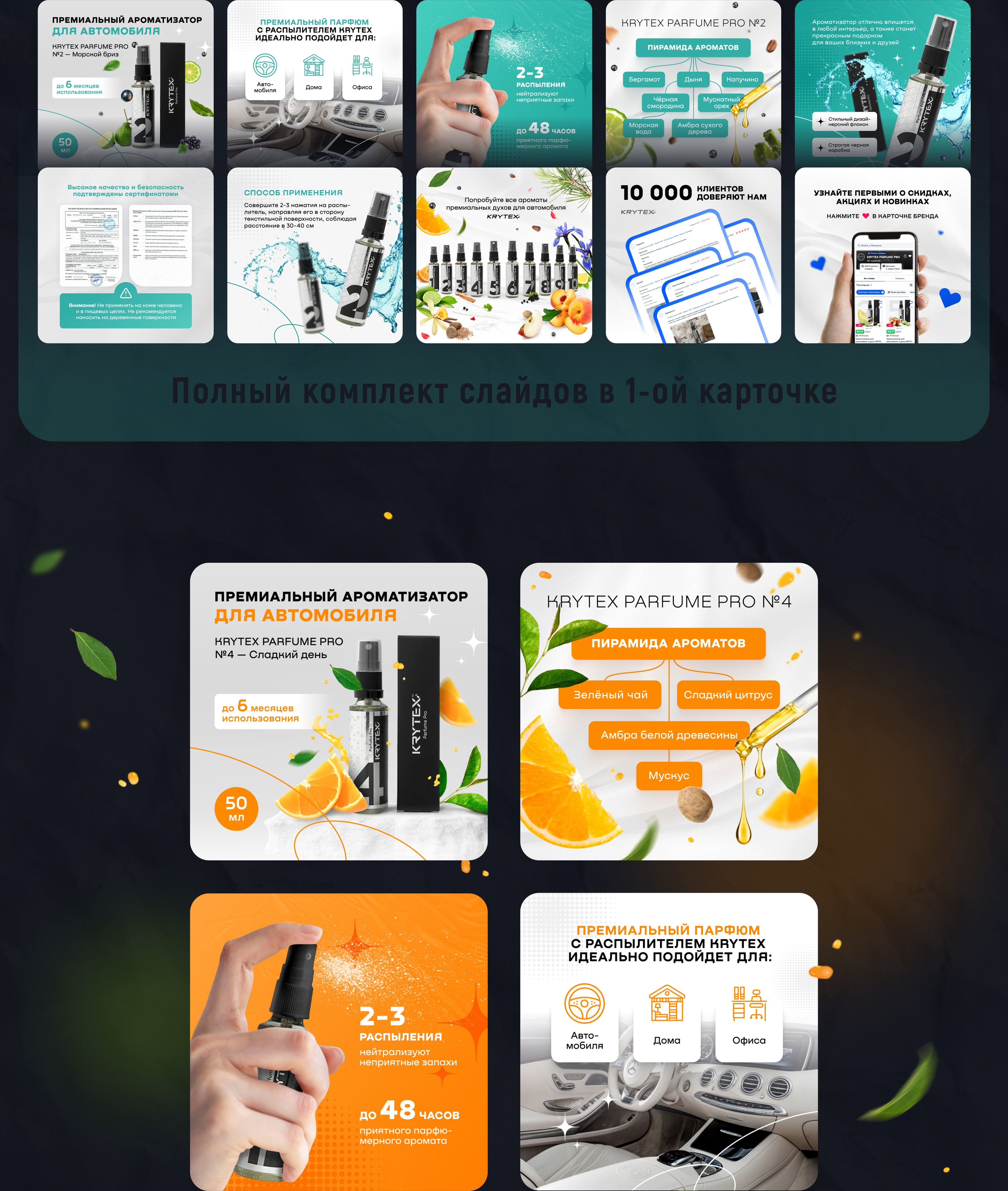Дизайн карточек товара для OZON — Изображение №2 — Маркетинг на Dprofile
