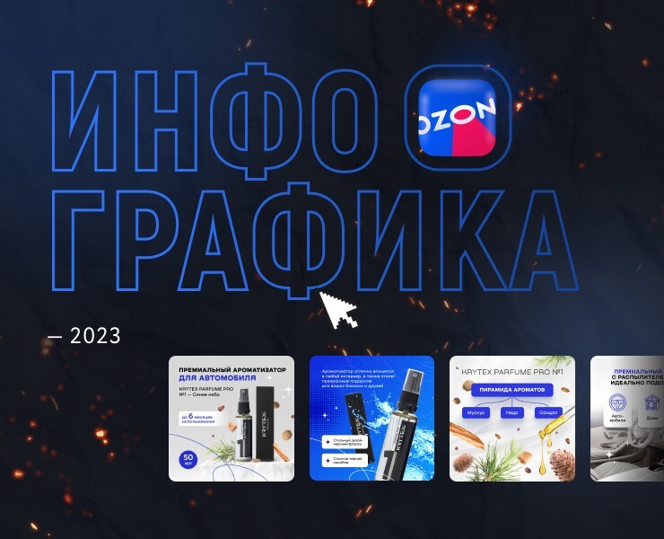 Дизайн карточек товара для OZON на Dprofile
