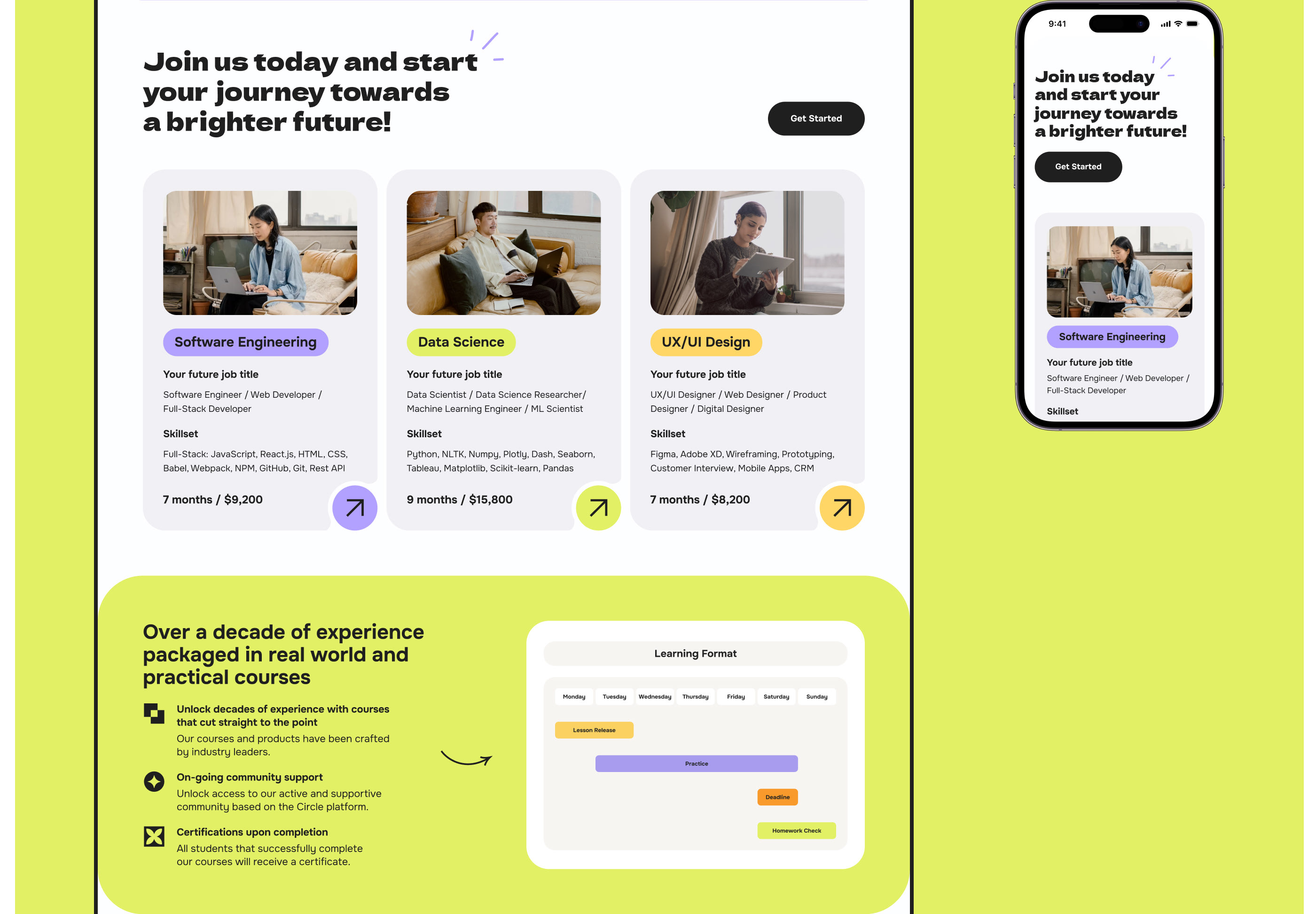techtutor - Online IT School — Изображение №8 — Интерфейсы, Анимация на Dprofile