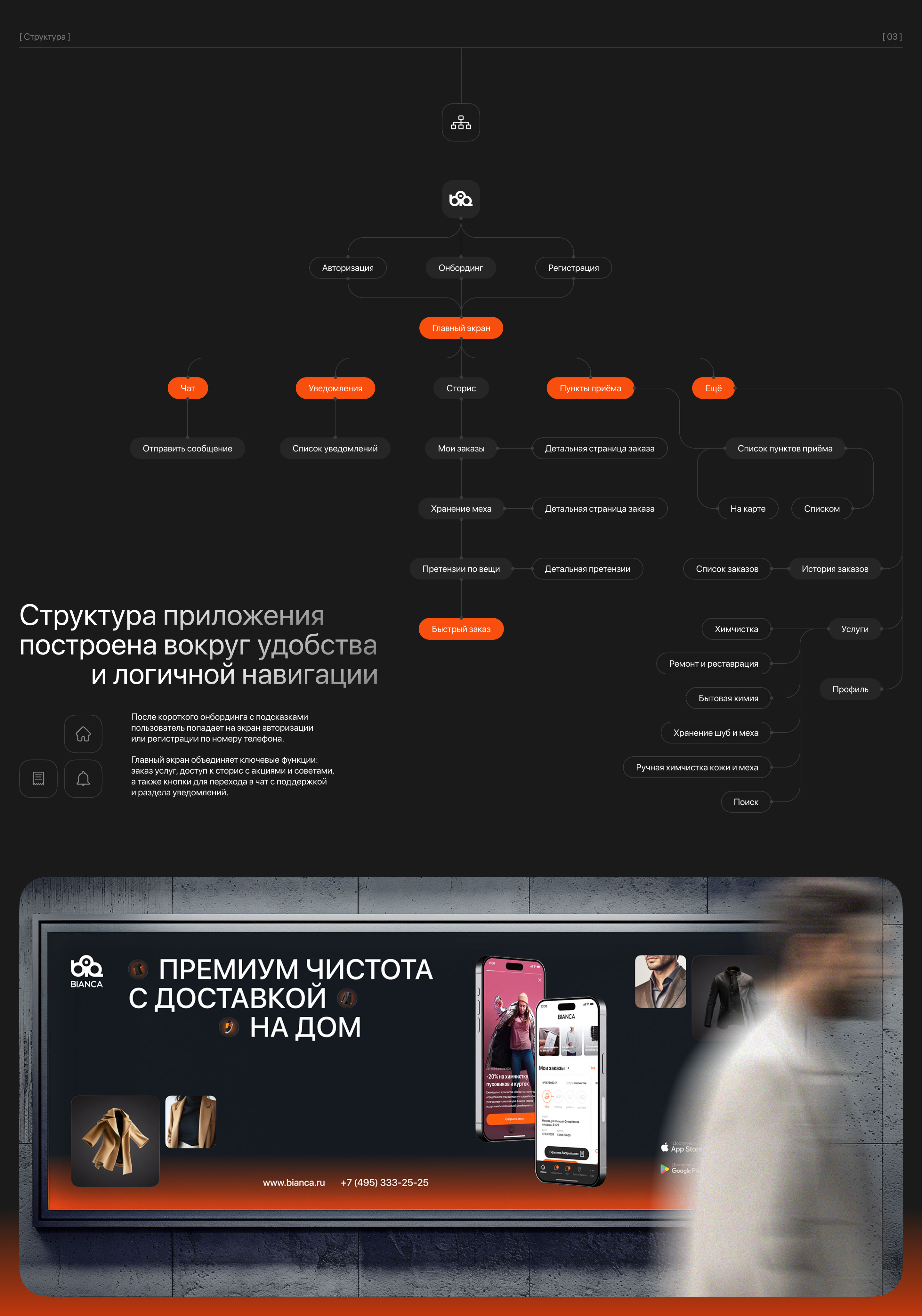 Bianca – dry cleaning mobile app — Изображение №4 — Интерфейсы на Dprofile