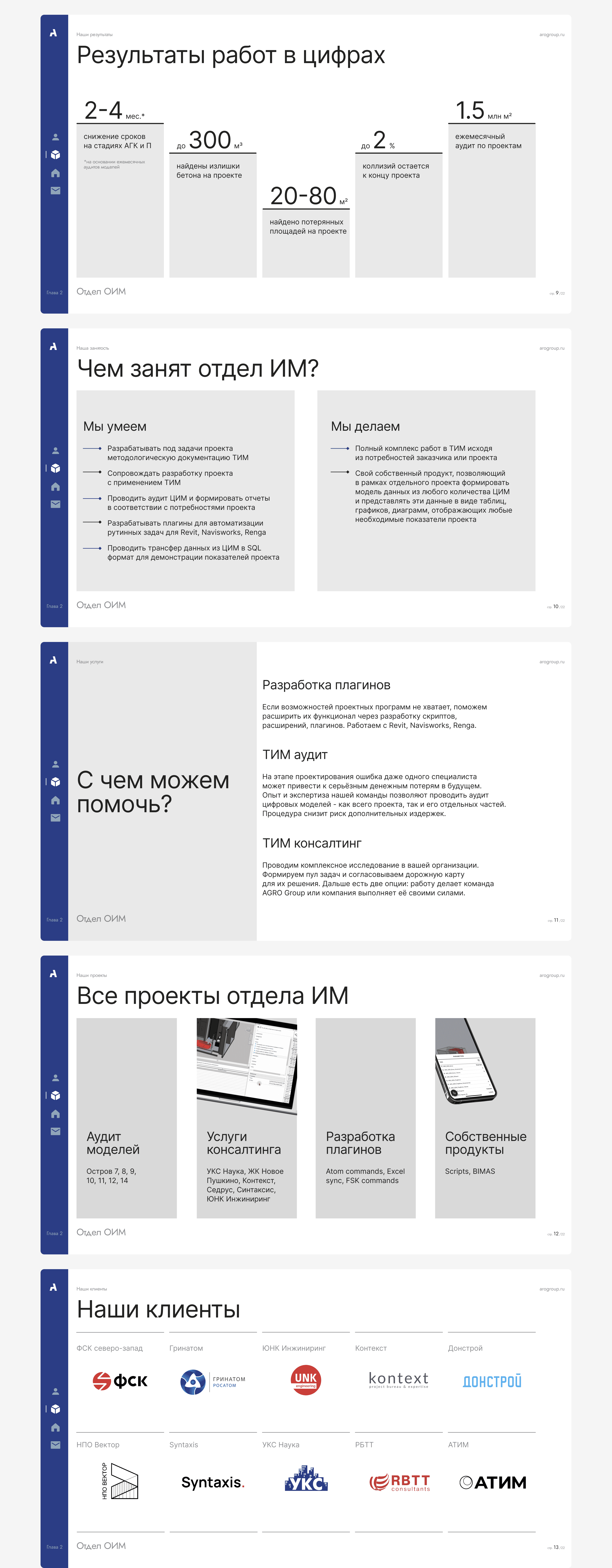 Презентации о компании ARO GROUP — Изображение №3 — Графика, Маркетинг на Dprofile
