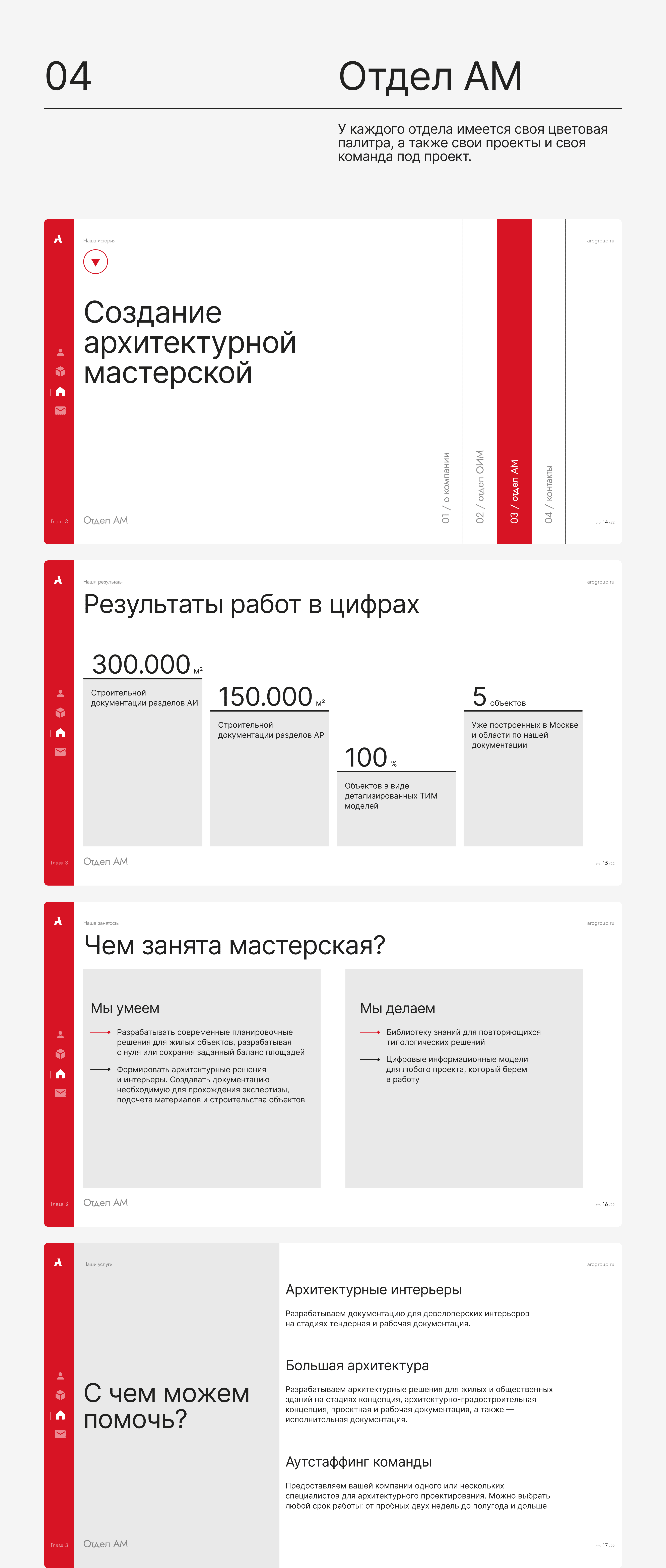 Презентации о компании ARO GROUP — Изображение №4 — Графика, Маркетинг на Dprofile