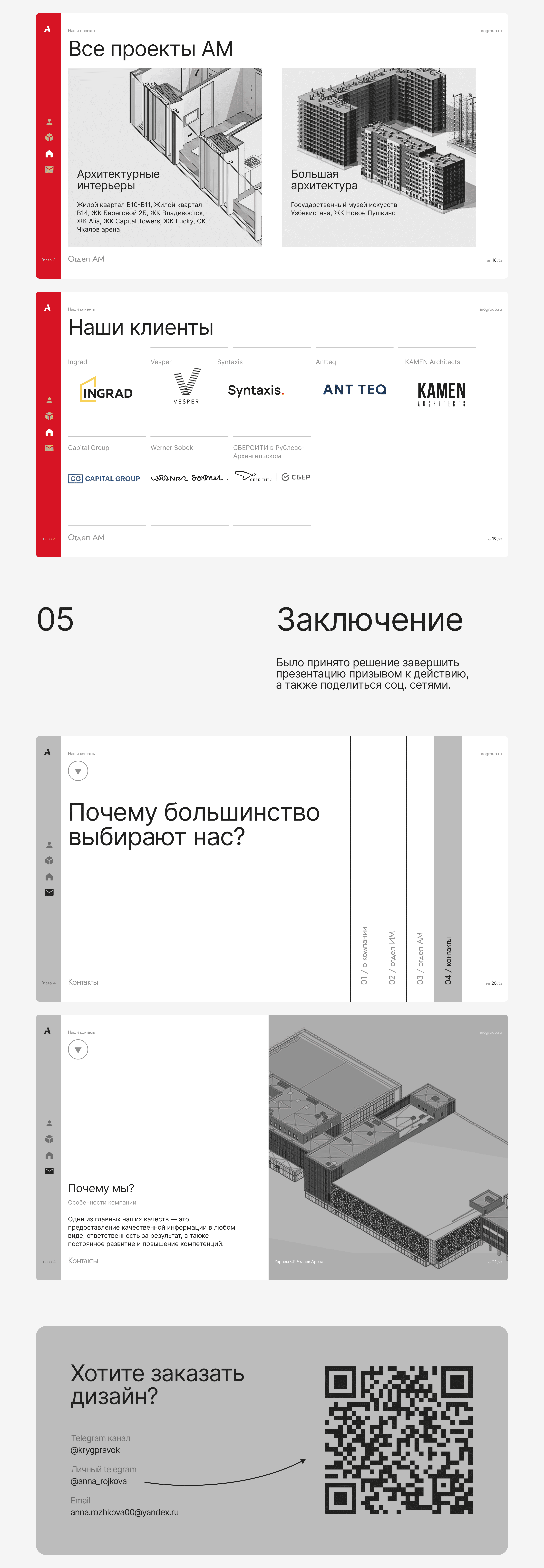 Презентации о компании ARO GROUP — Изображение №5 — Графика, Маркетинг на Dprofile