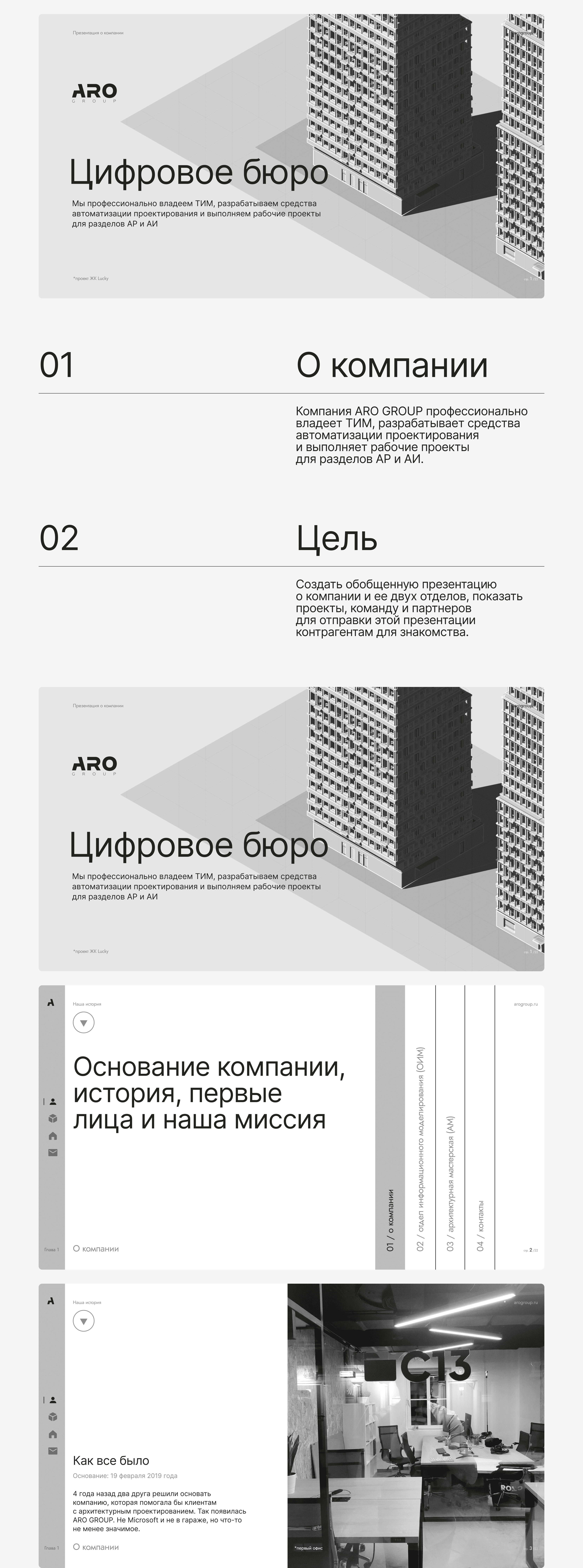 Презентации о компании ARO GROUP — Изображение №1 — Графика, Маркетинг на Dprofile