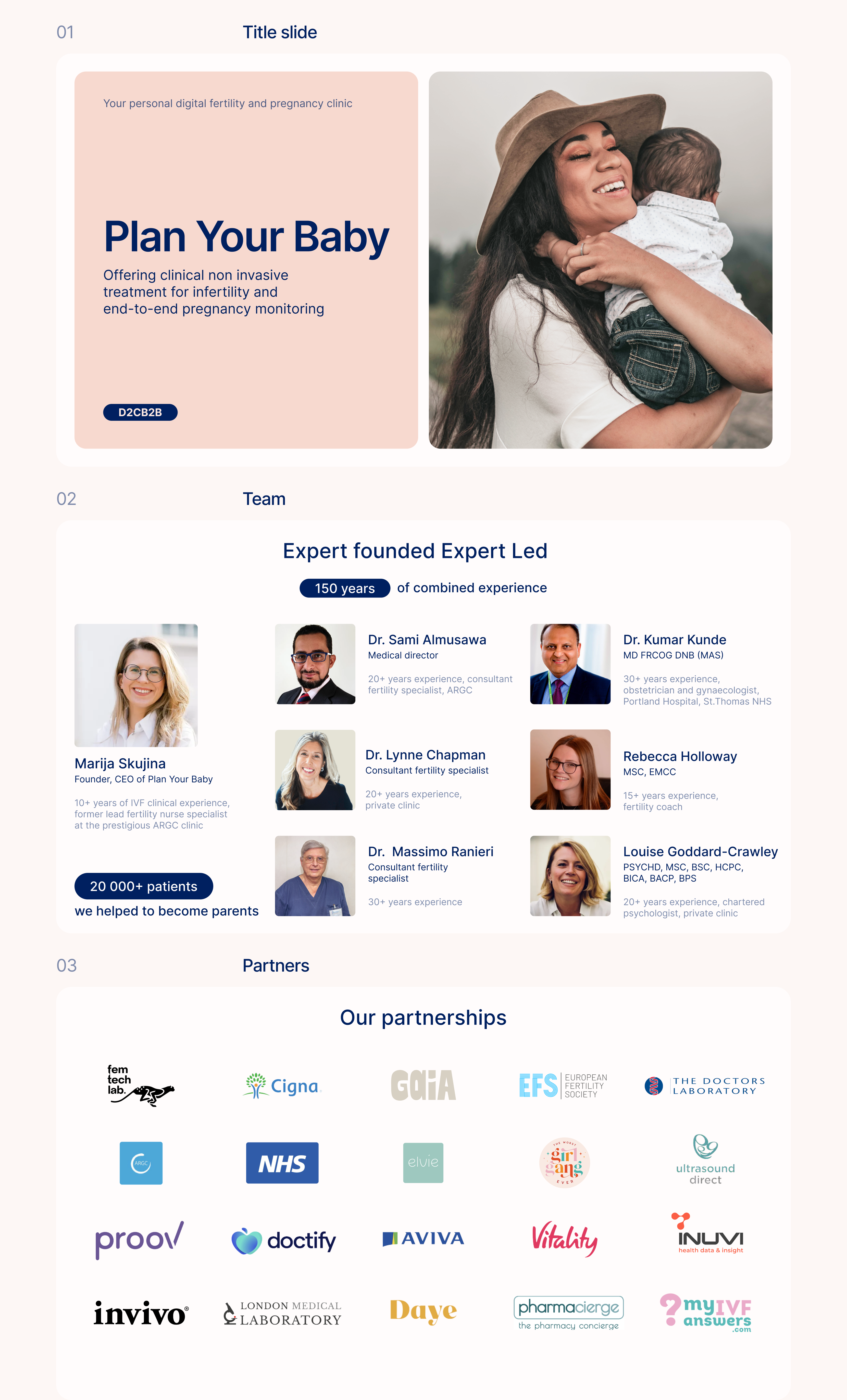 Pitch Deck (presentation) — Изображение №1 — Графика, Маркетинг на Dprofile
