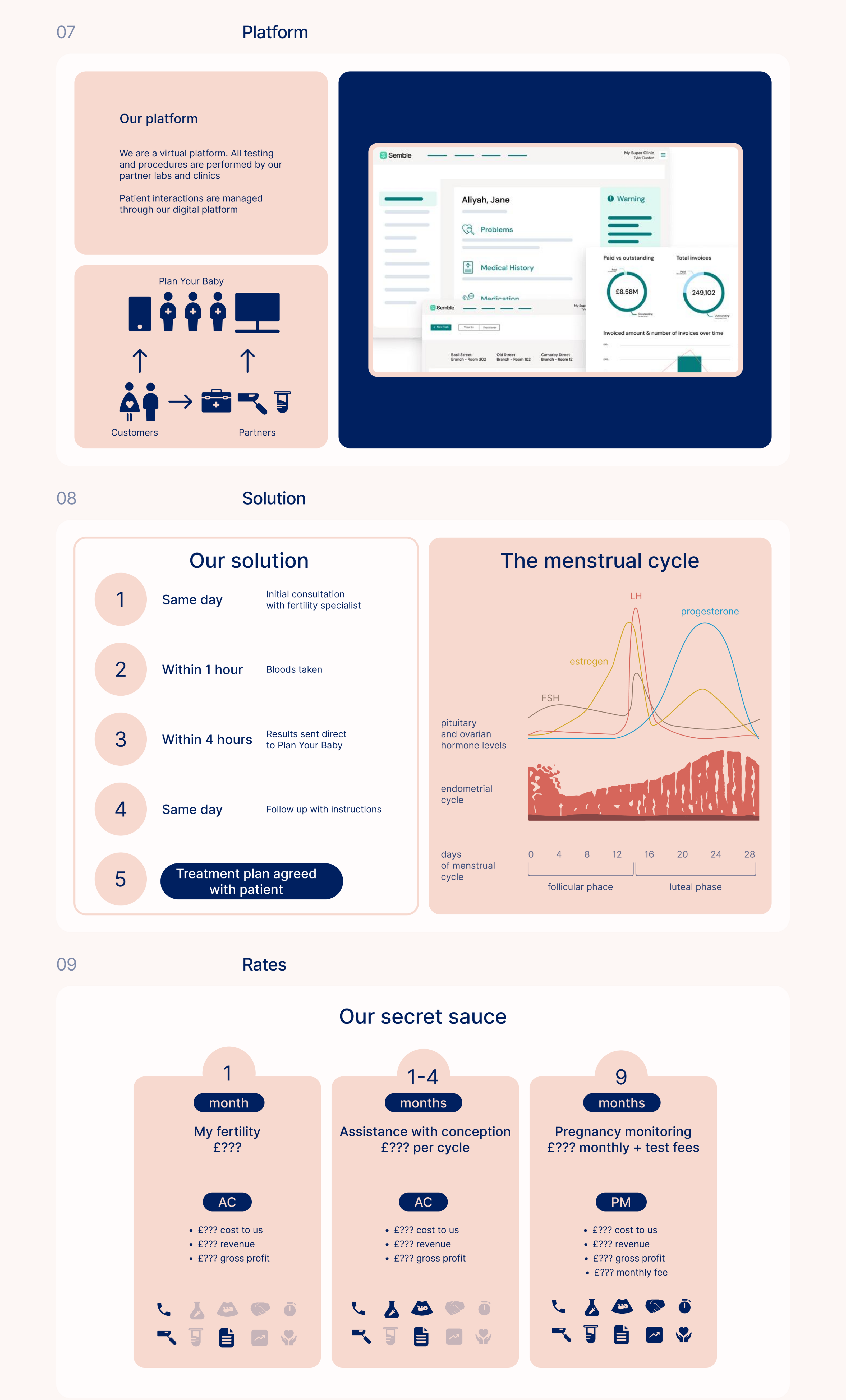 Pitch Deck (presentation) — Изображение №3 — Графика, Маркетинг на Dprofile