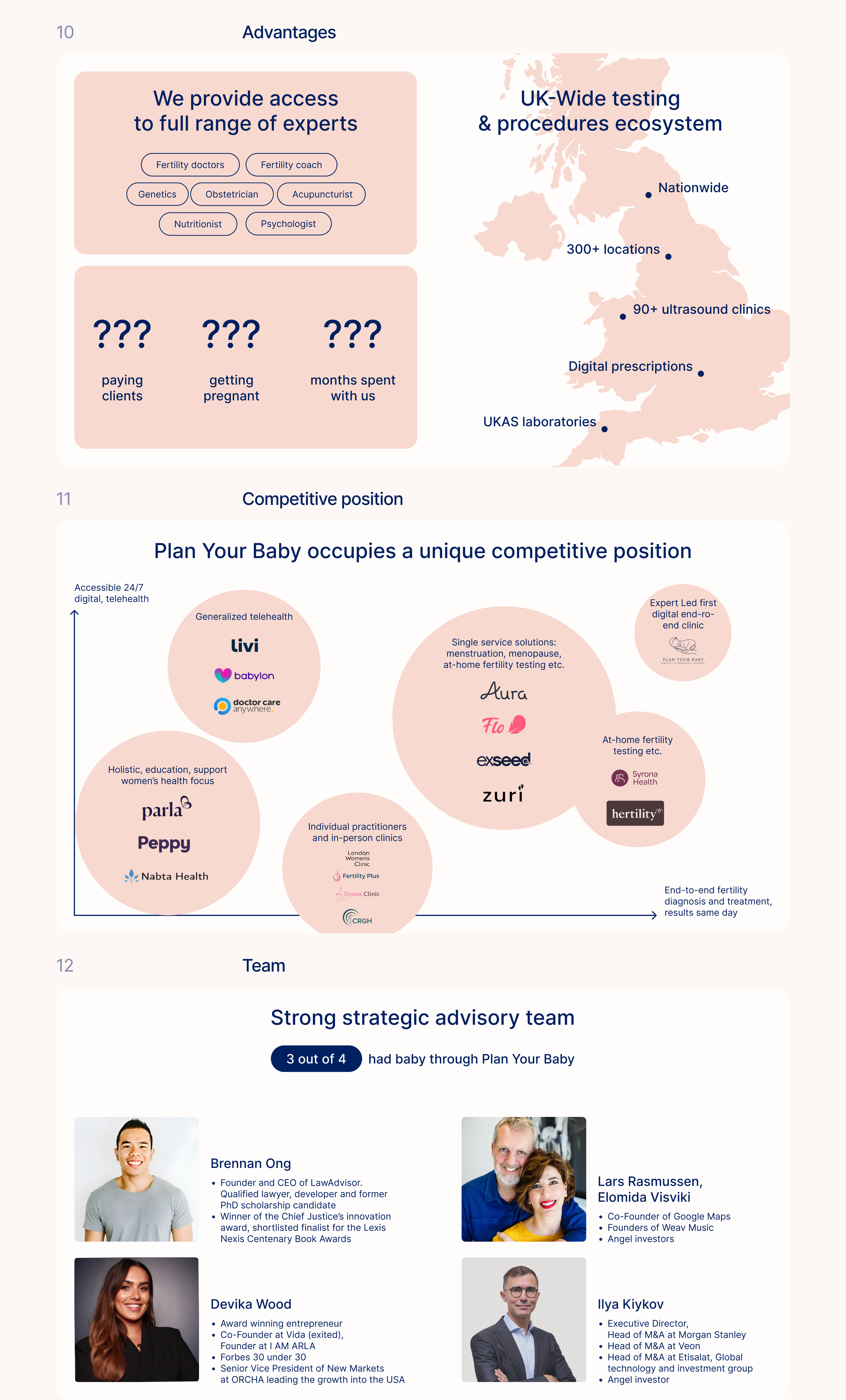 Pitch Deck (presentation) — Изображение №4 — Графика, Маркетинг на Dprofile