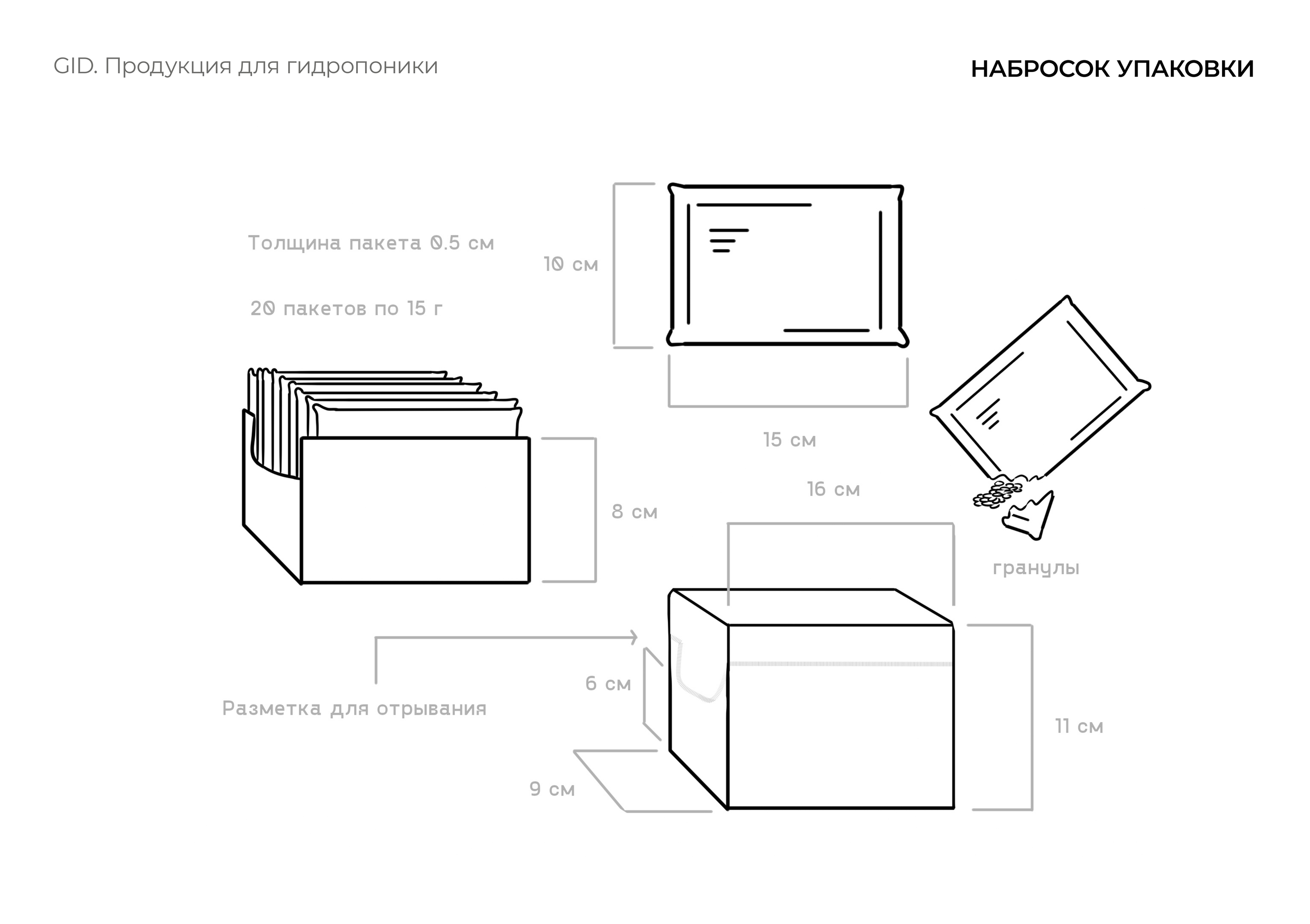 Упаковки товаров для гидропоники GID — Изображение №9 — Брендинг, 3D на Dprofile