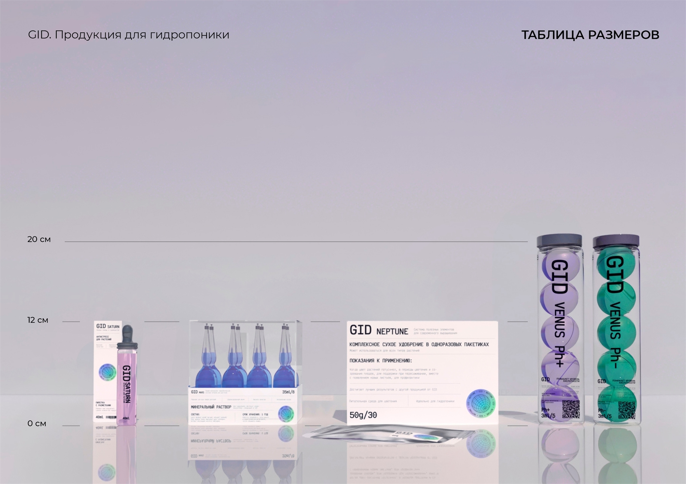 Упаковки товаров для гидропоники GID — Изображение №13 — Брендинг, 3D на Dprofile