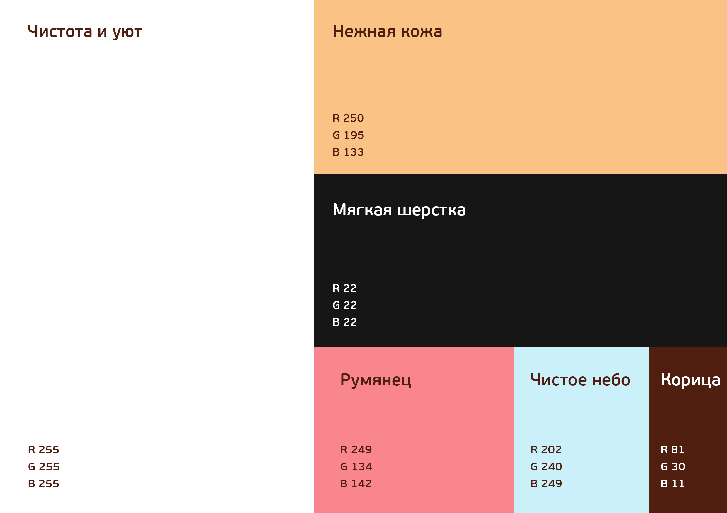 Mutsu — линейка товаров детской гигиены — Изображение №5 — Брендинг, Иллюстрация на Dprofile