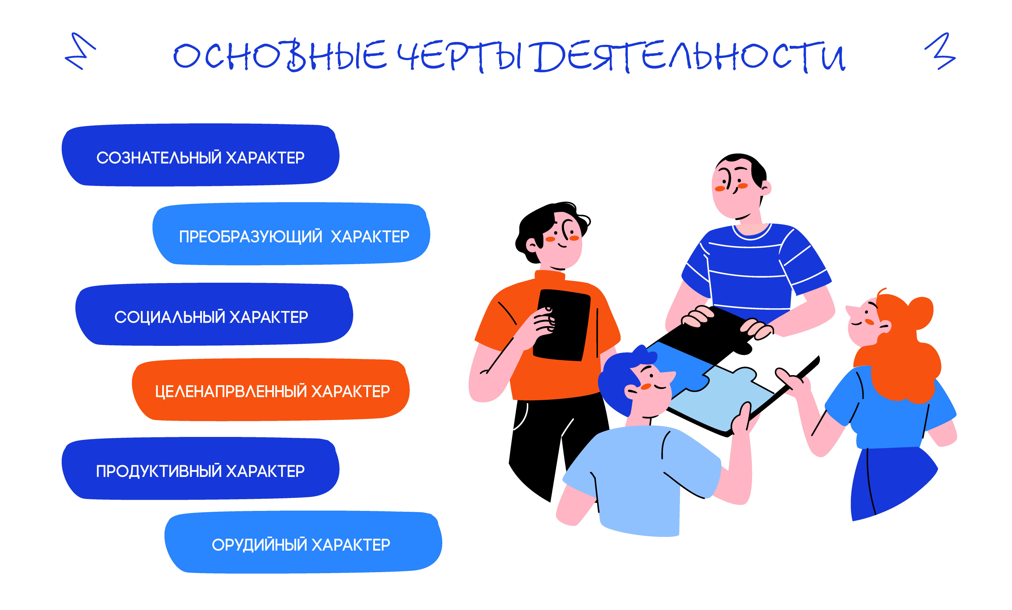 ISAVEEDUCATION — Изображение №4 — Интерфейсы, Иллюстрация на Dprofile