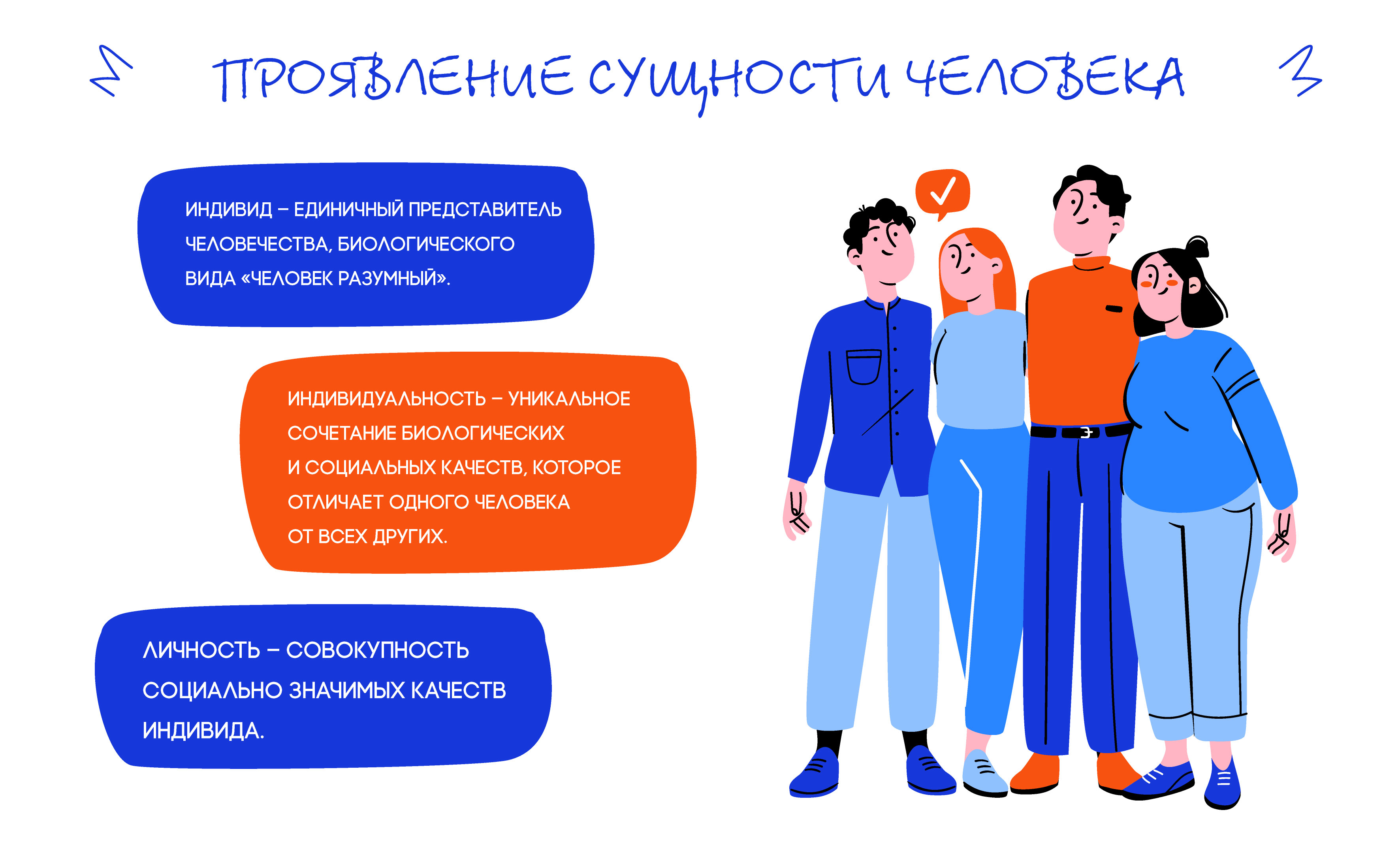 ISAVEEDUCATION — Изображение №6 — Интерфейсы, Иллюстрация на Dprofile