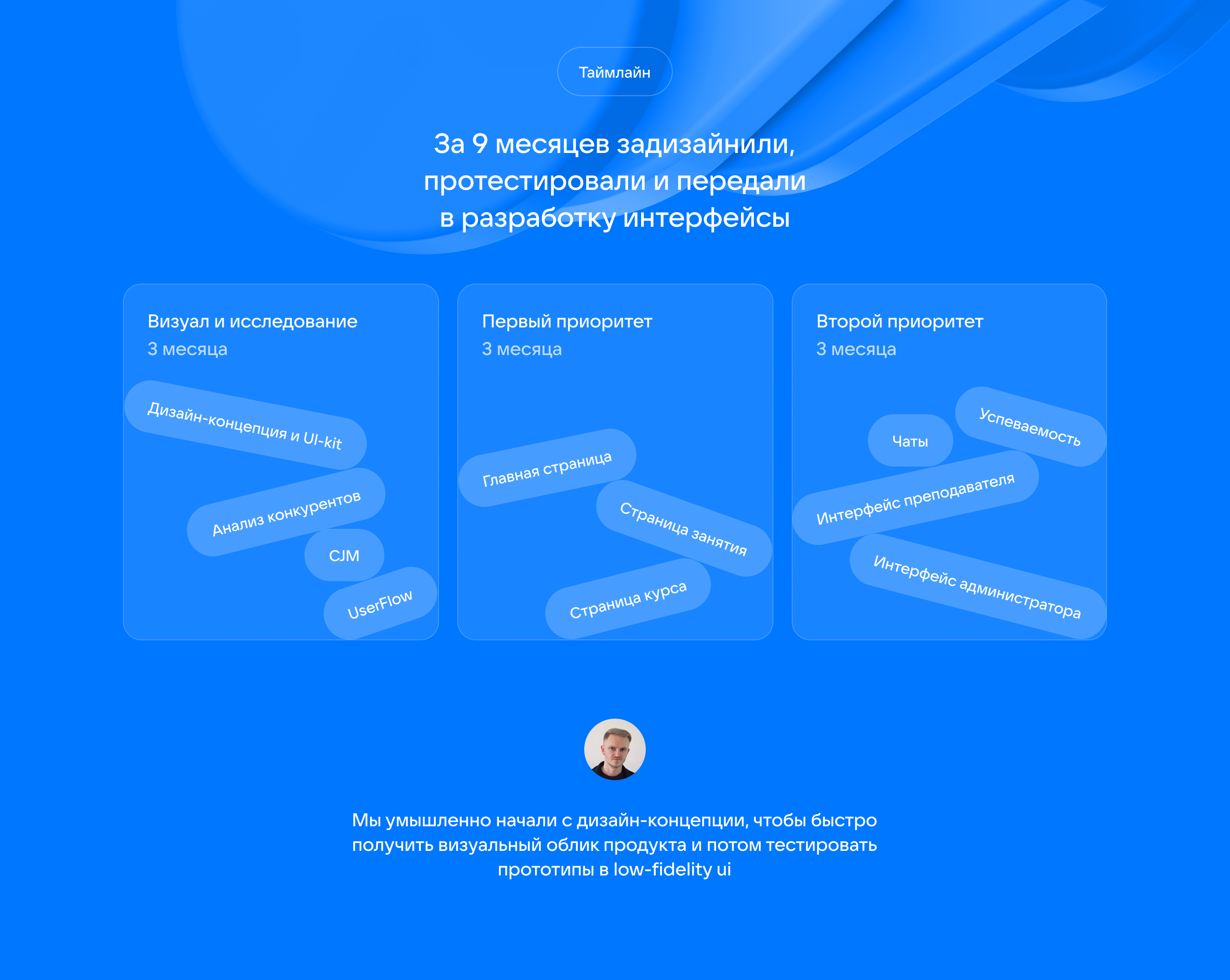 Редизайн LMS системы VK Education — Изображение №2 — Интерфейсы на Dprofile