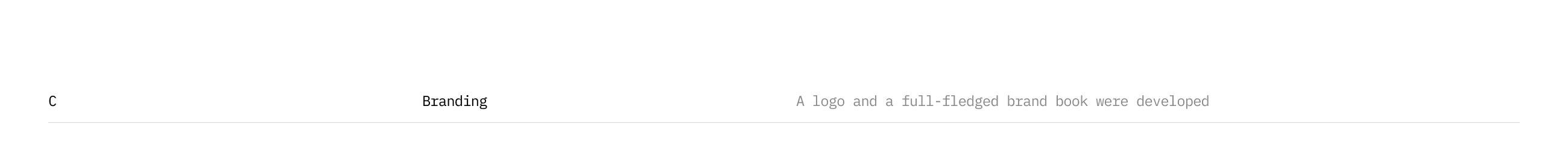 LevelPro - Branding & Website — Изображение №5 — Интерфейсы, Брендинг на Dprofile