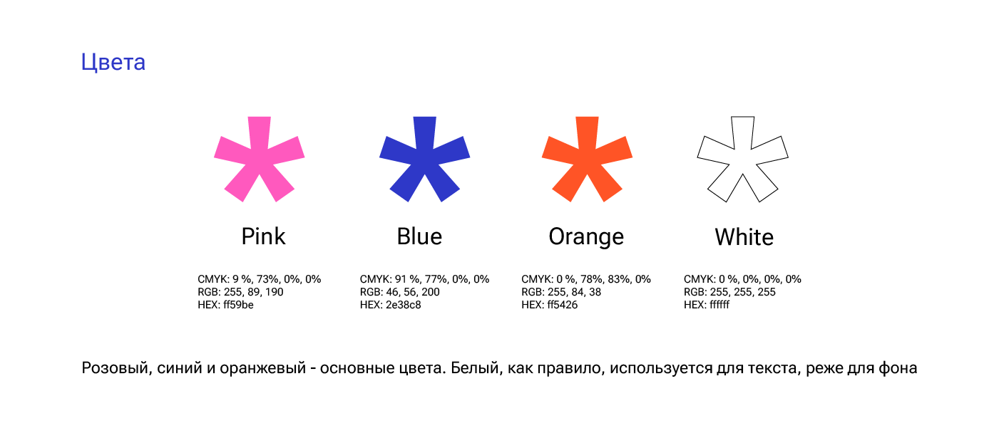Айдентика для фестиваля OFFF Moscow — Изображение №6 — Брендинг на Dprofile