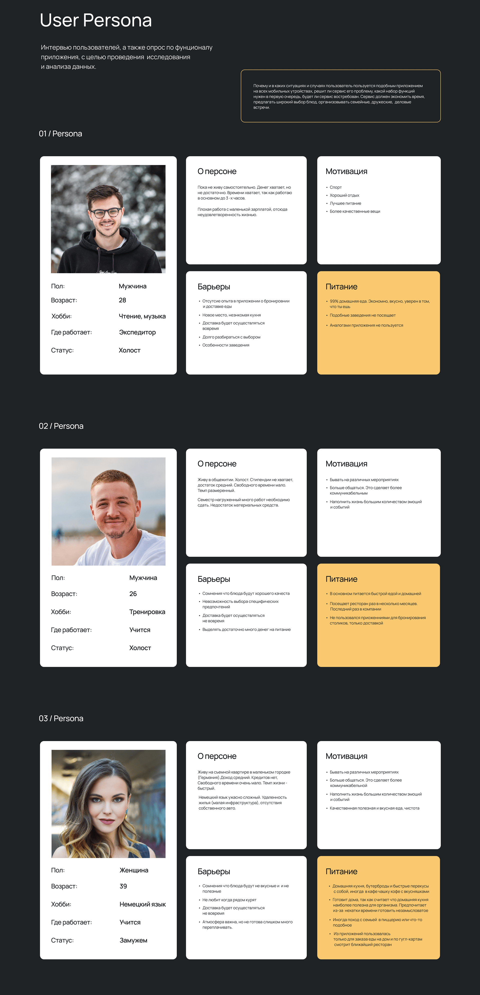 Restaurant booking — Изображение №4 — Интерфейсы на Dprofile