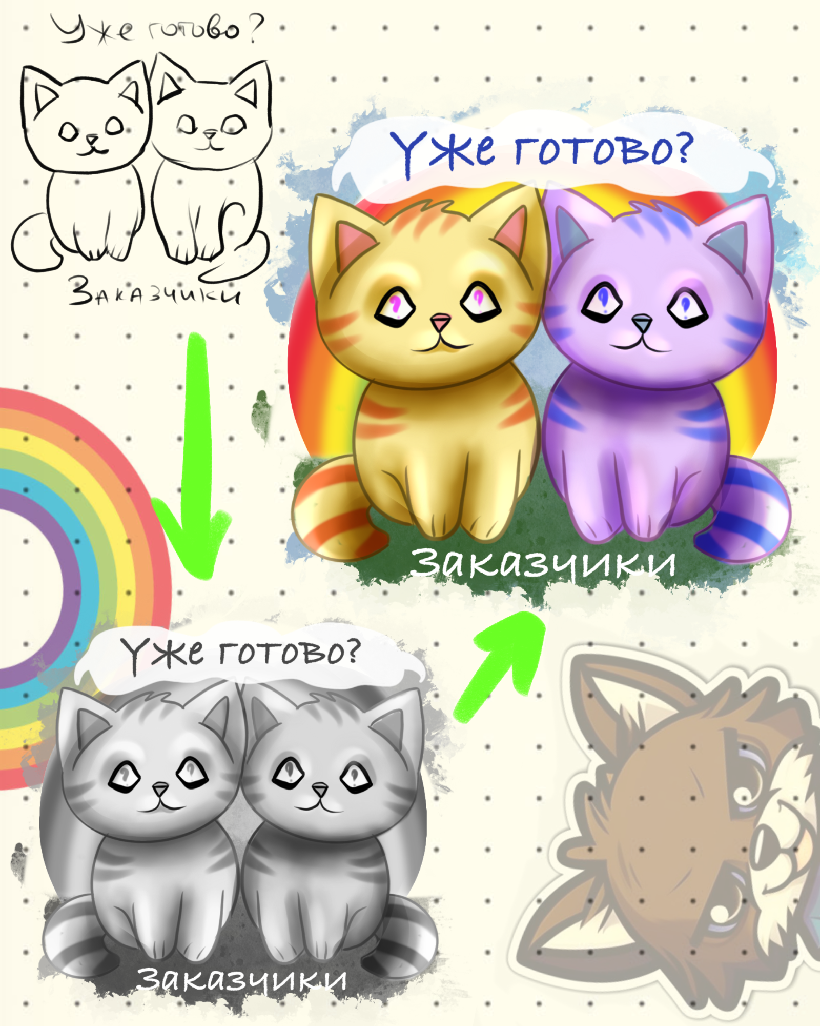 Стикеры Котята — Изображение №2 — Иллюстрация на Dprofile