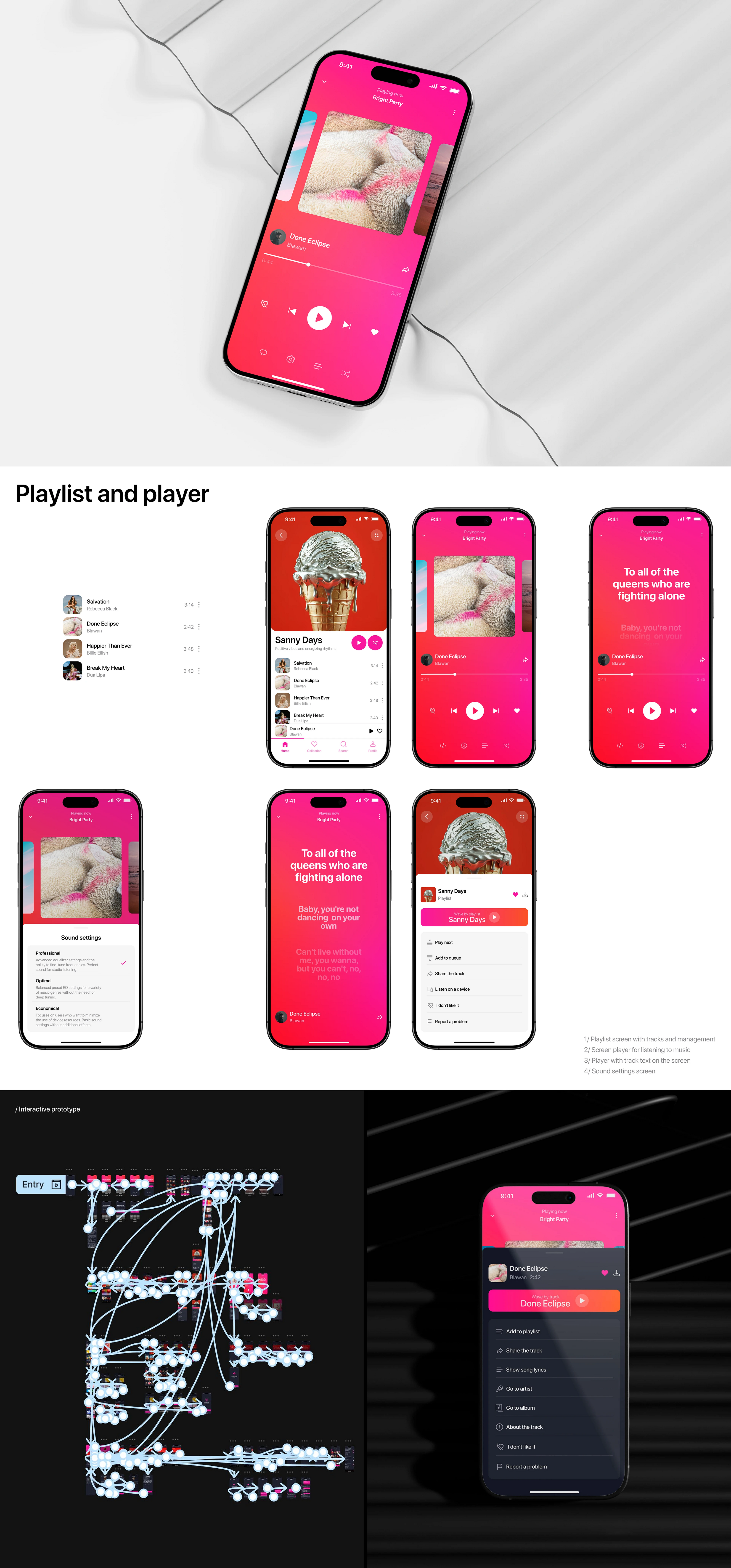 Melodex / Mobile app — Изображение №8 — Интерфейсы на Dprofile