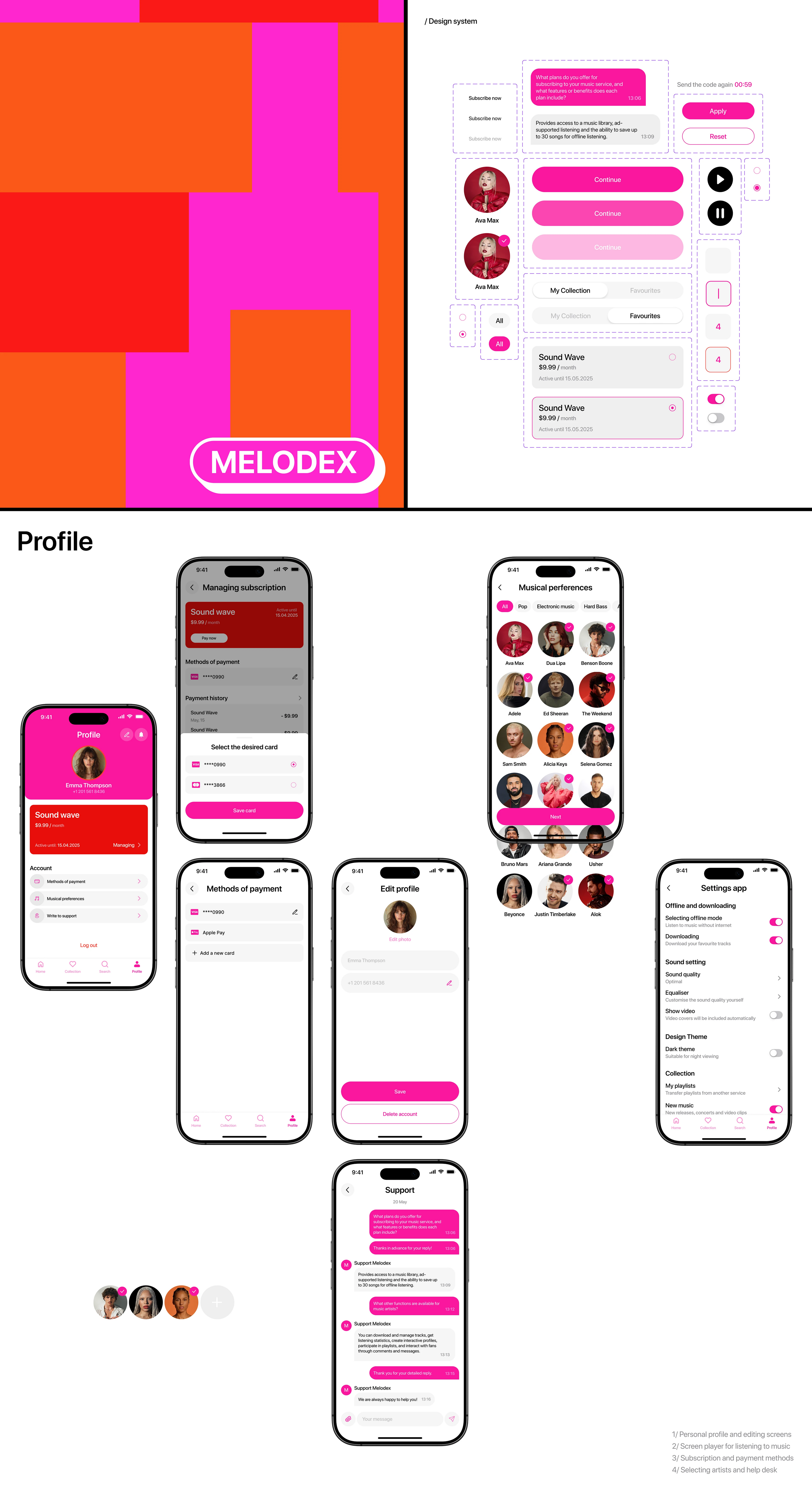 Melodex / Mobile app — Изображение №10 — Интерфейсы на Dprofile