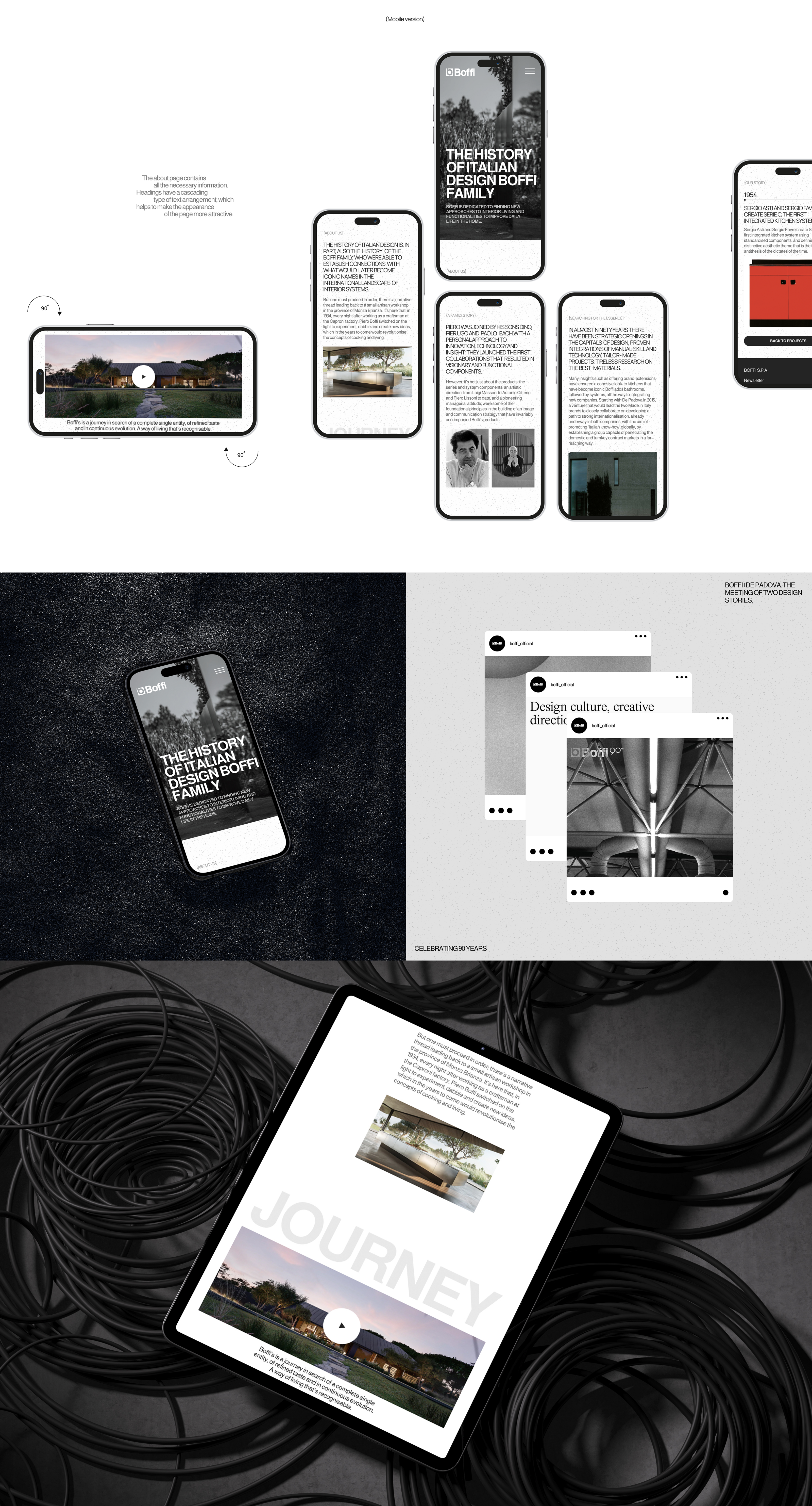 Boffi [Corporate website] — Изображение №10 — Интерфейсы на Dprofile