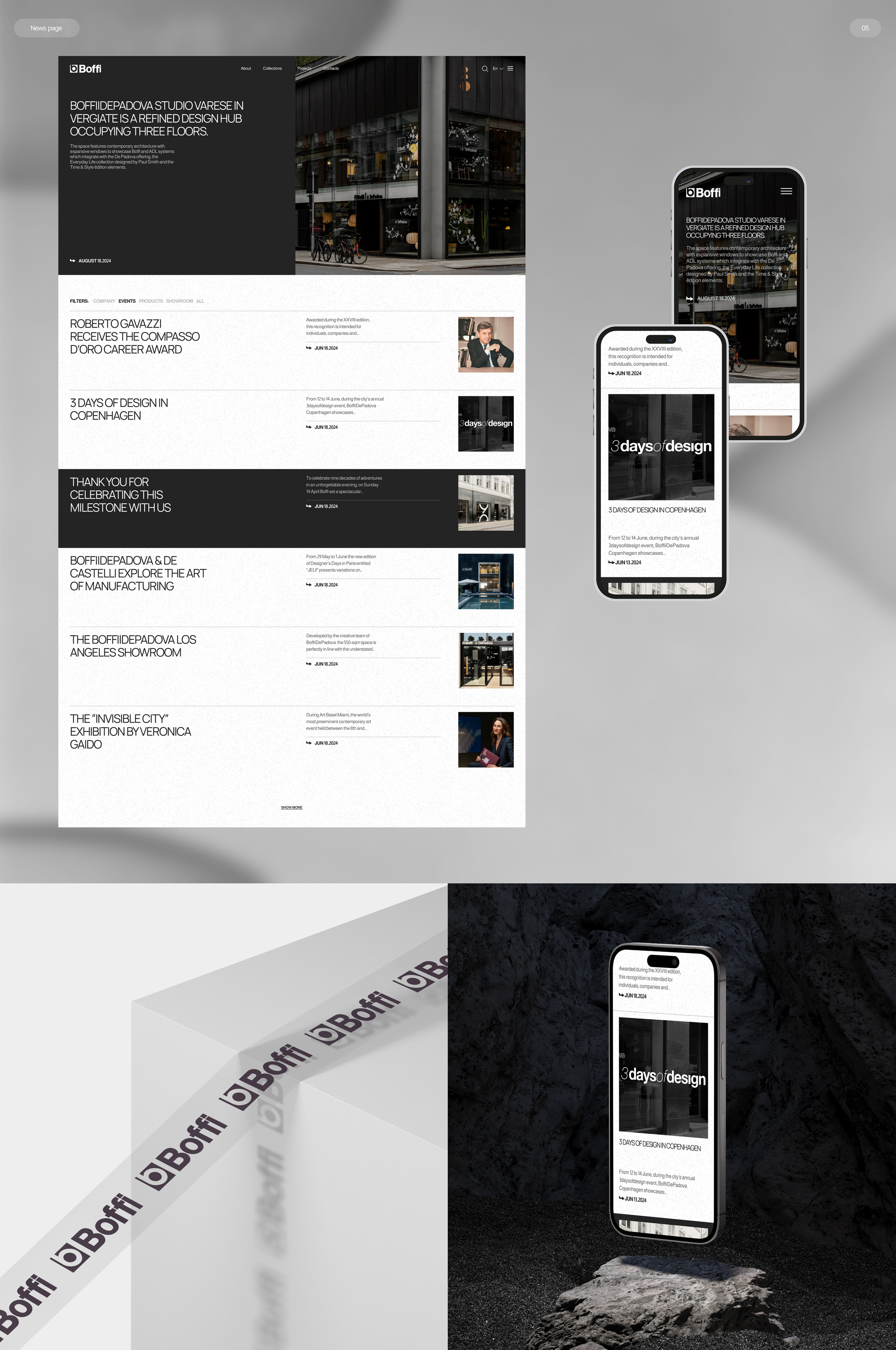 Boffi [Corporate website] — Изображение №11 — Интерфейсы на Dprofile