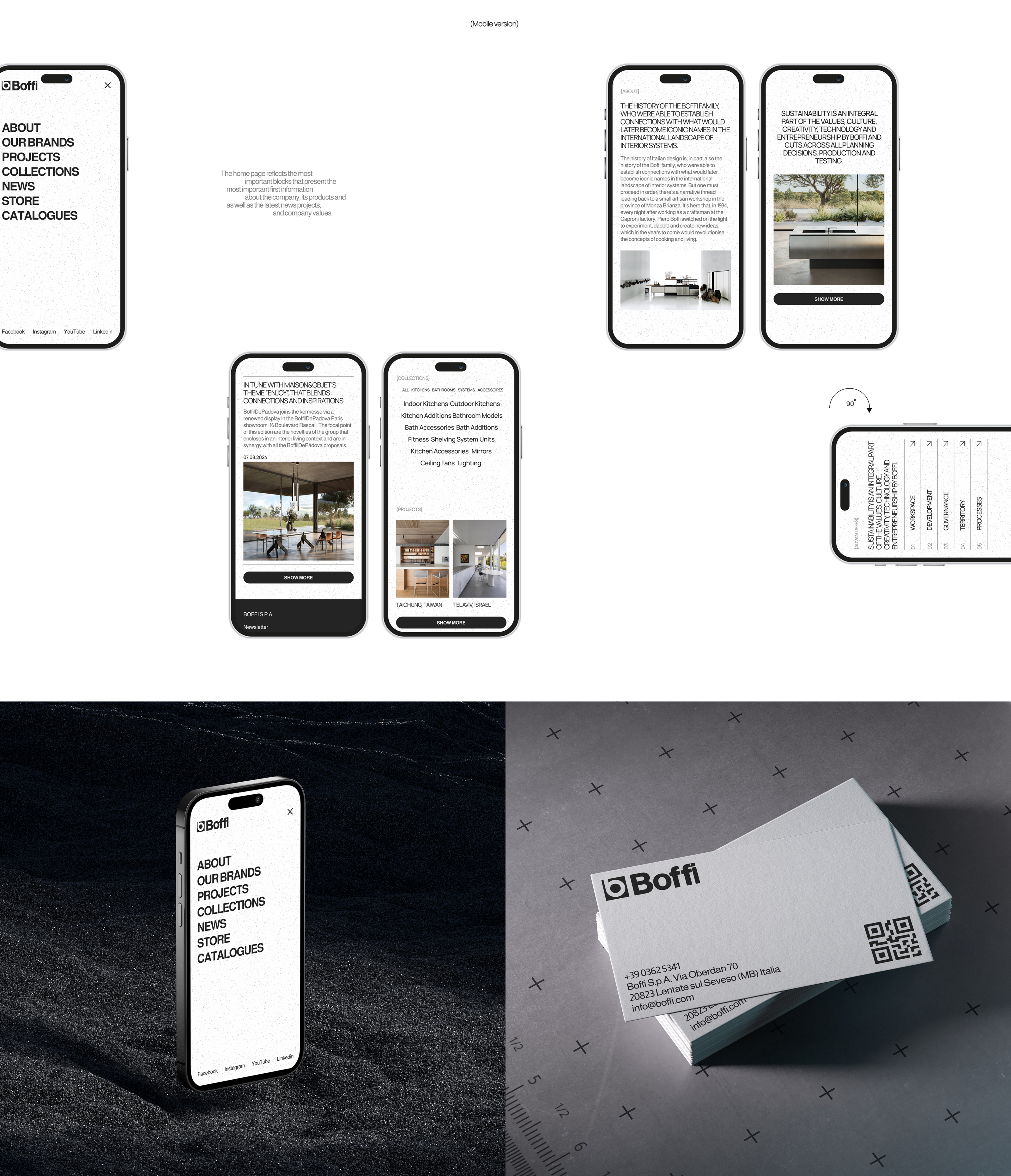 Boffi [Corporate website] — Изображение №4 — Интерфейсы на Dprofile