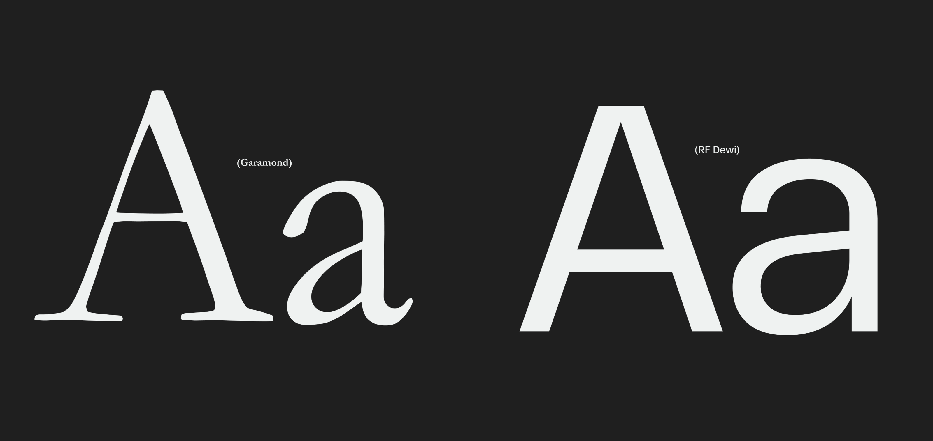 Многостраничный сайт Olivia Rodrigo — Изображение №9 — Интерфейсы на Dprofile