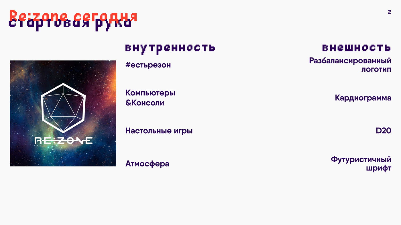 Re:zone — концепт ребрендинга — Изображение №2 — Брендинг, Графика на Dprofile