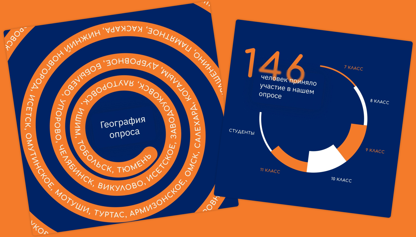 Проектная экологическая школа Ecorio — Изображение №3 — Брендинг, Графика на Dprofile