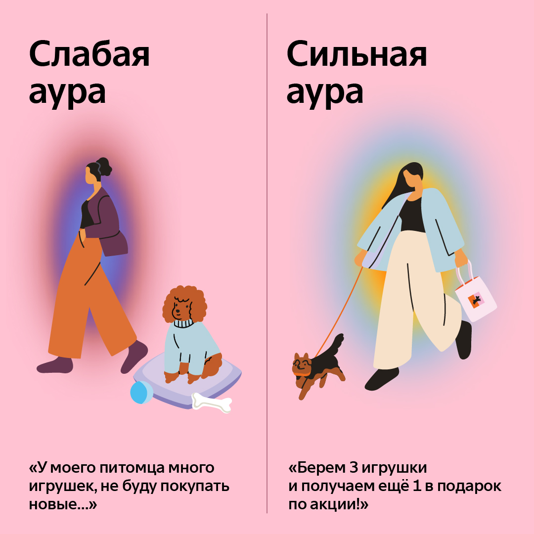 дизайн соцсетей 2023-2024 — Изображение №48 — Иллюстрация, Графика на Dprofile