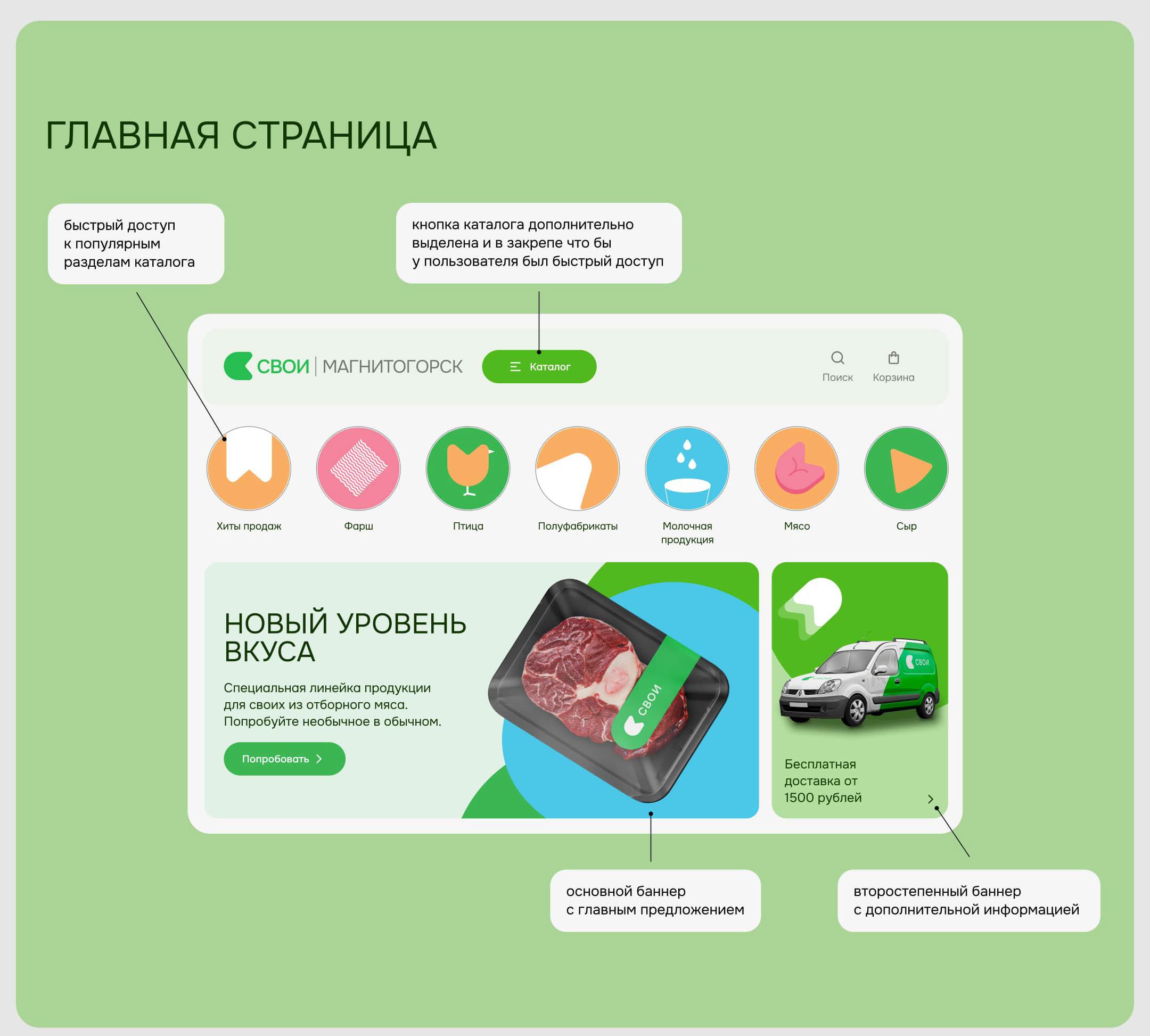 СВОИ — интернет-магазин домашних продуктов в Магнитогорске — Изображение №4 — Интерфейсы на Dprofile