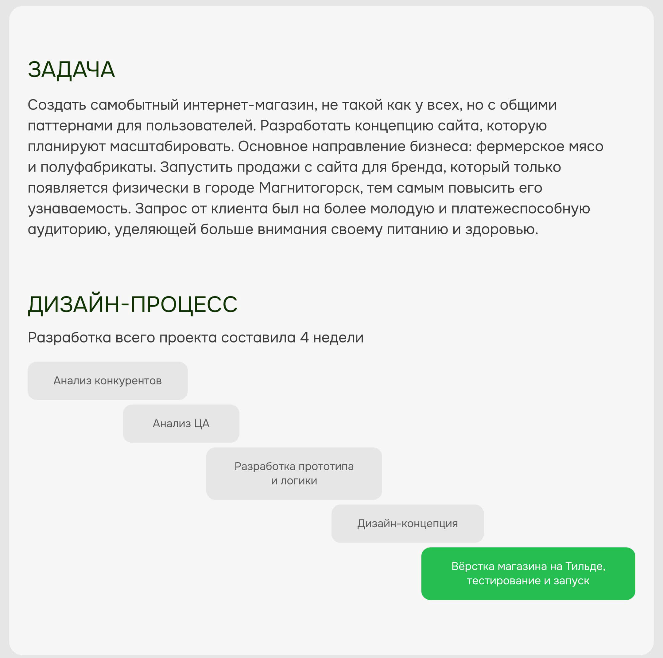 СВОИ — интернет-магазин домашних продуктов в Магнитогорске — Изображение №2 — Интерфейсы на Dprofile