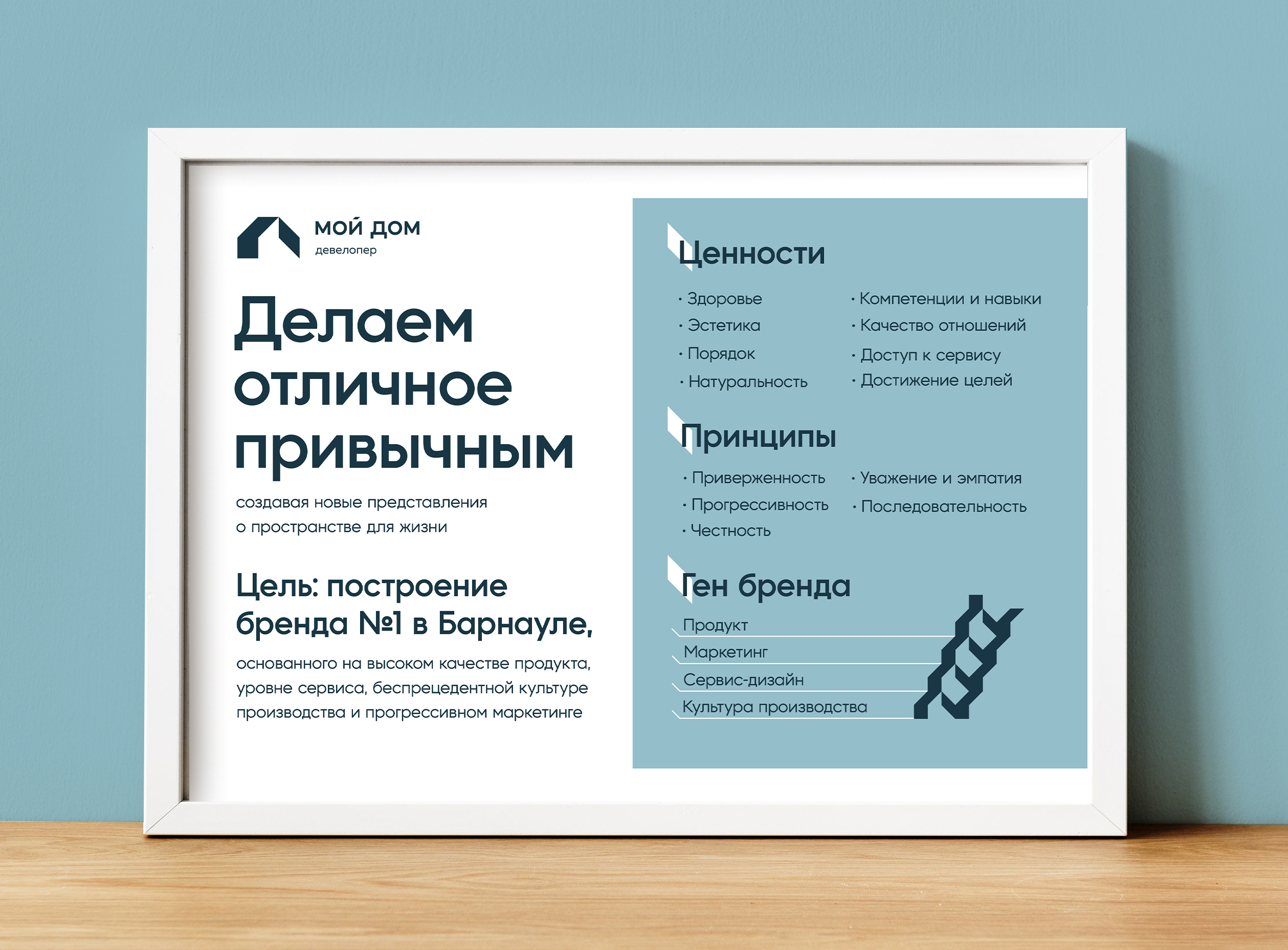 Плакат по стратегии — Изображение №2 — Брендинг, Графика на Dprofile