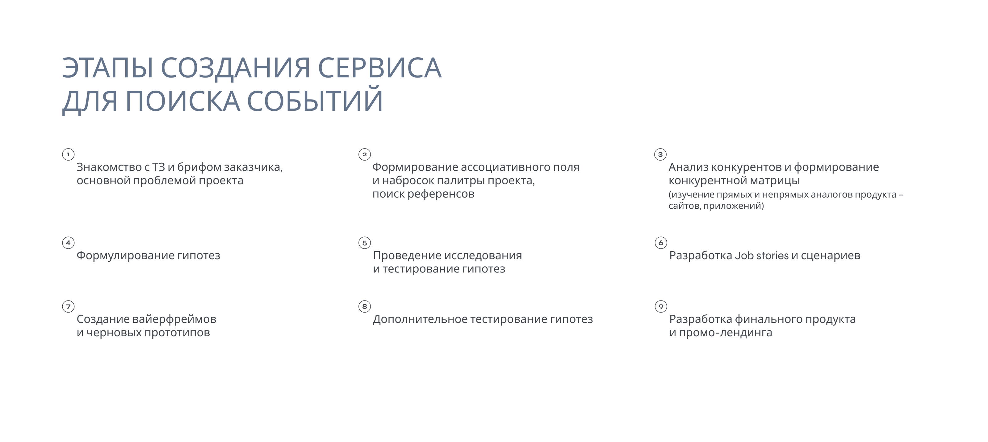 LAZY App ⋅ Сервис для поиска событий — Изображение №2 — Интерфейсы на Dprofile