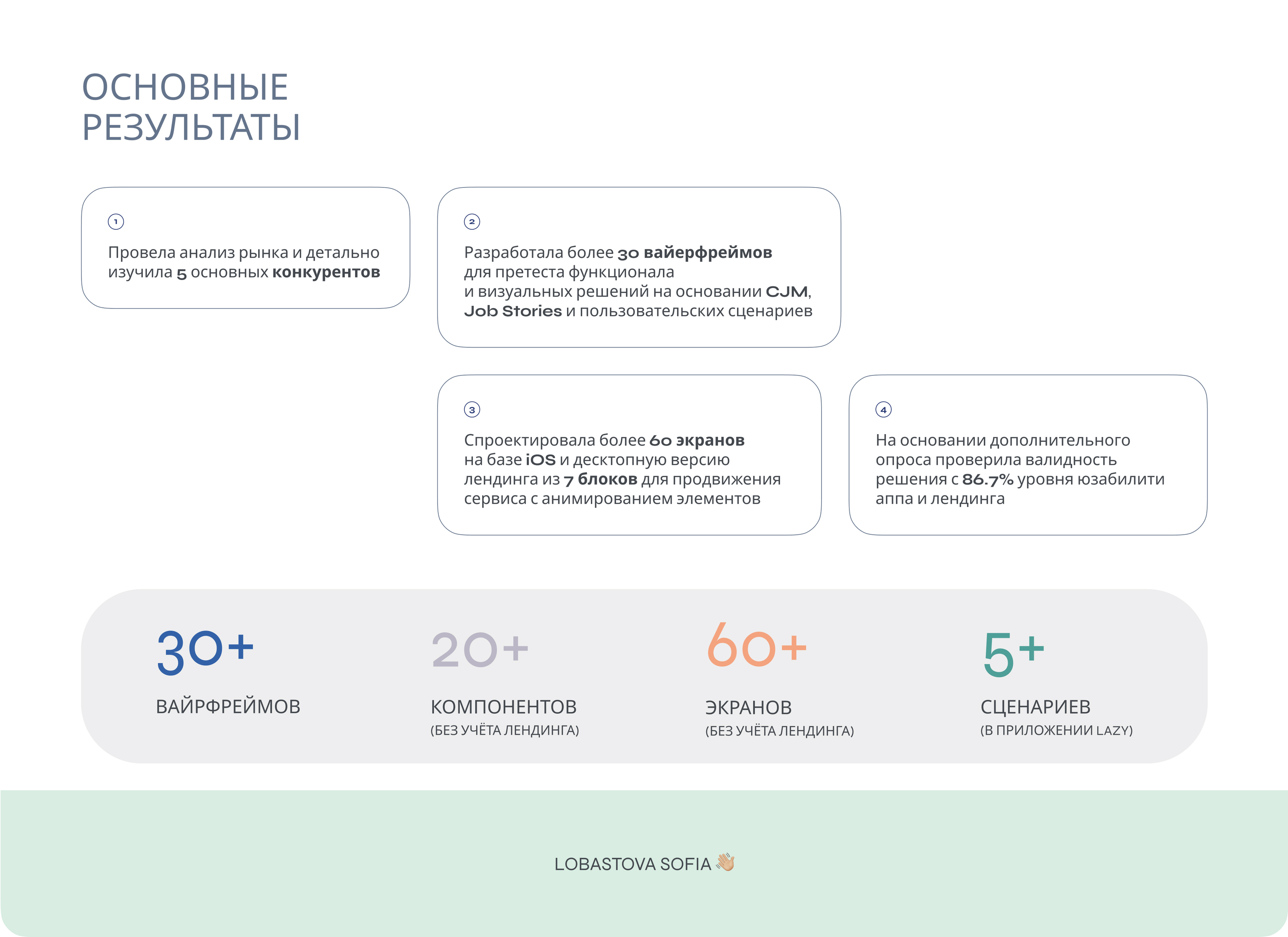 LAZY App ⋅ Сервис для поиска событий — Изображение №10 — Интерфейсы на Dprofile