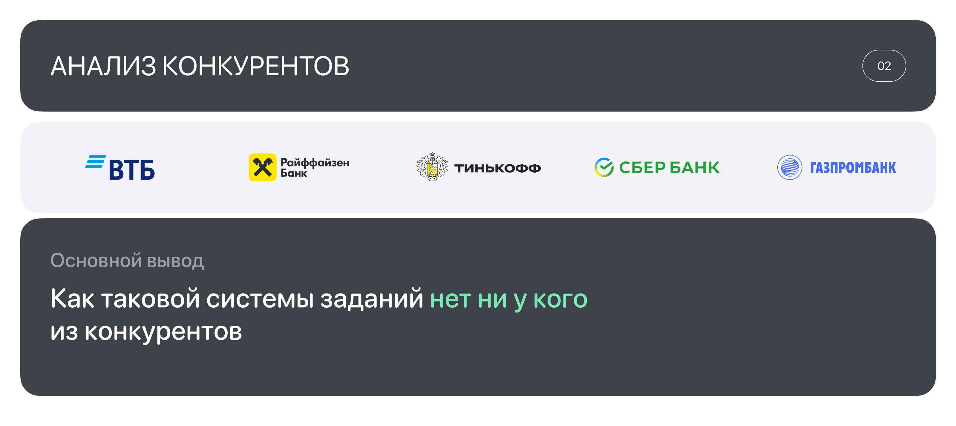 BBE × Alfa Design Challenge ⋅ Концепт для Альфа-Банка — Изображение №4 — Интерфейсы на Dprofile